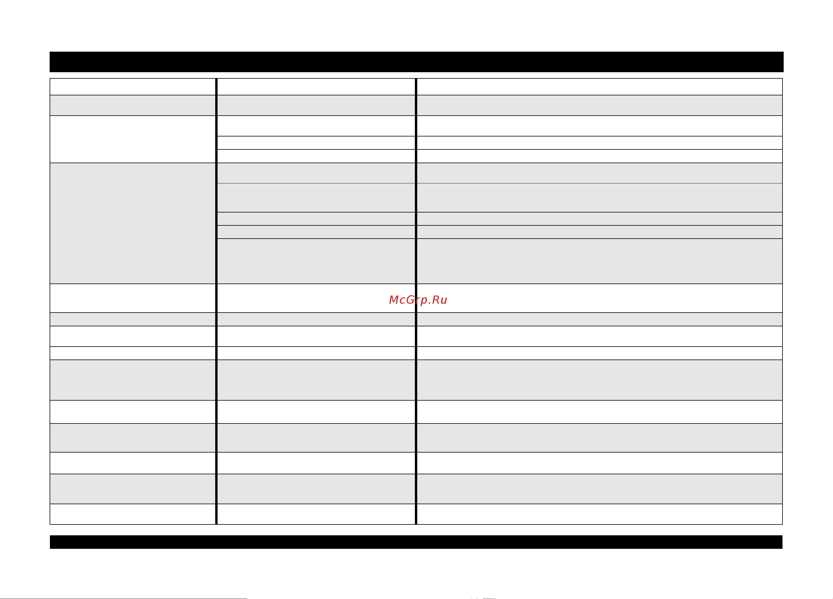 Whirlpool ADP 8488 [7/8] Если машина не работает