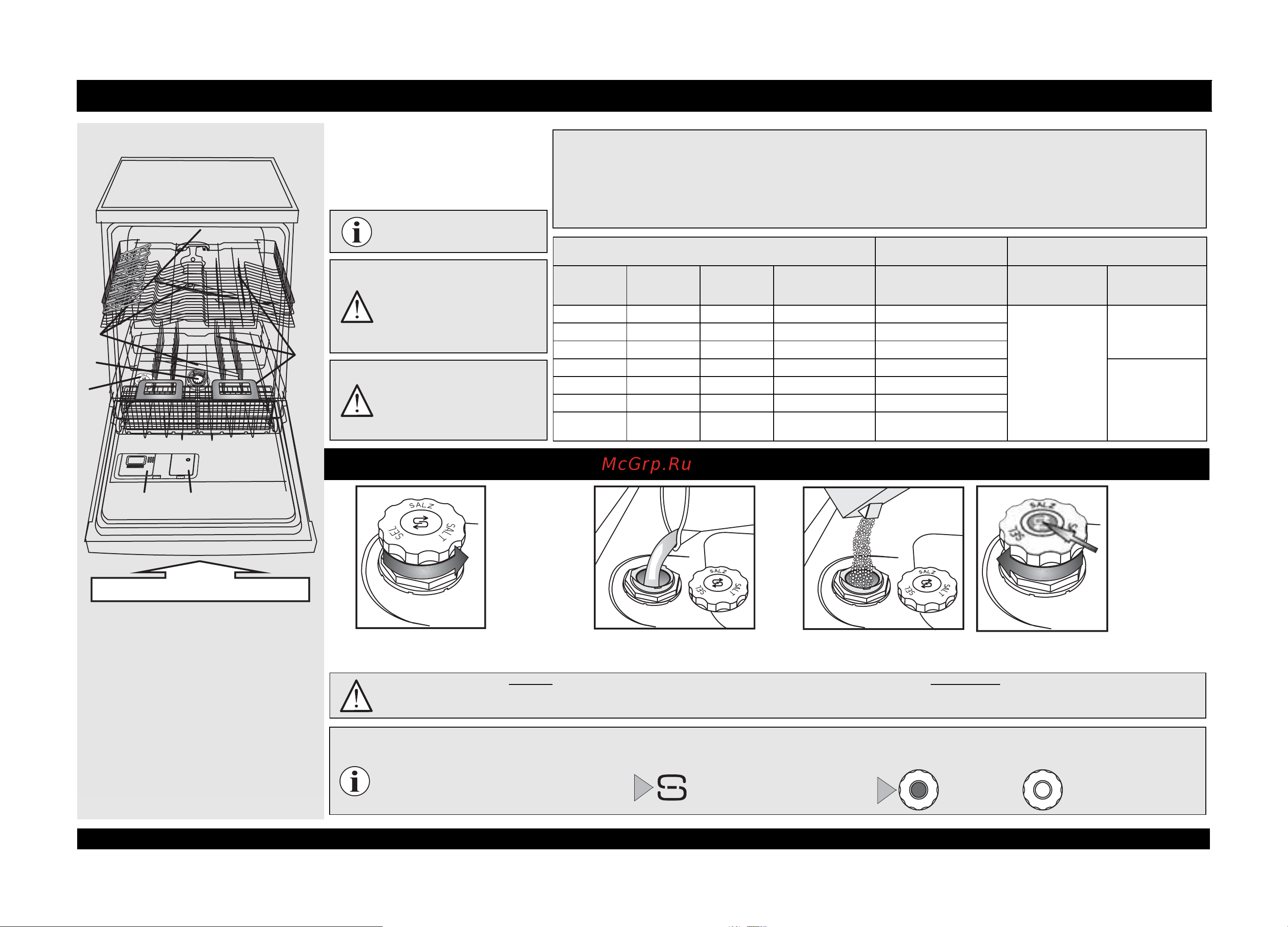 Whirlpool ADP 8673 [2/8] Выбор программ