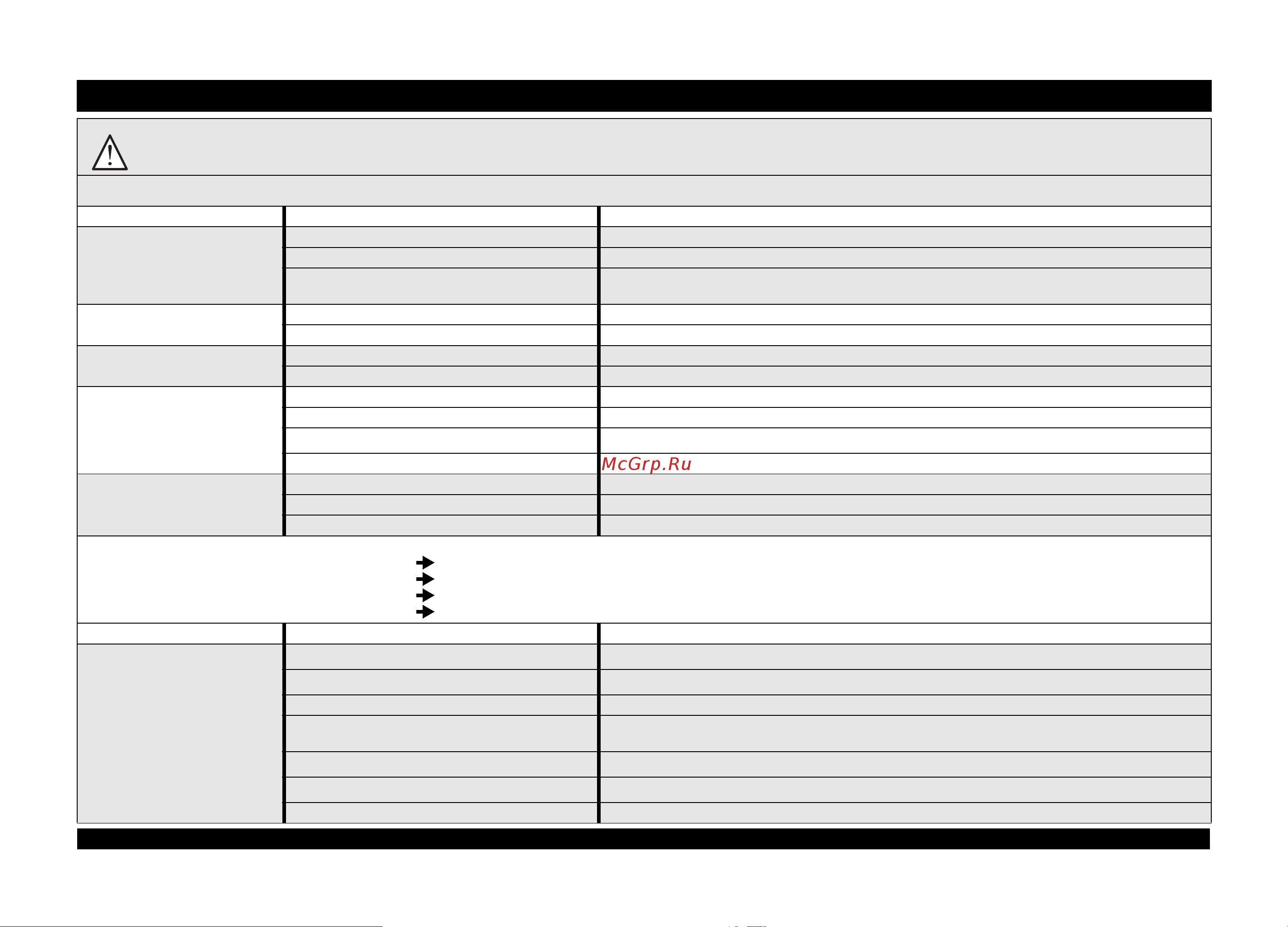 Whirlpool ADP 8673 [6/8] Если машина не работает