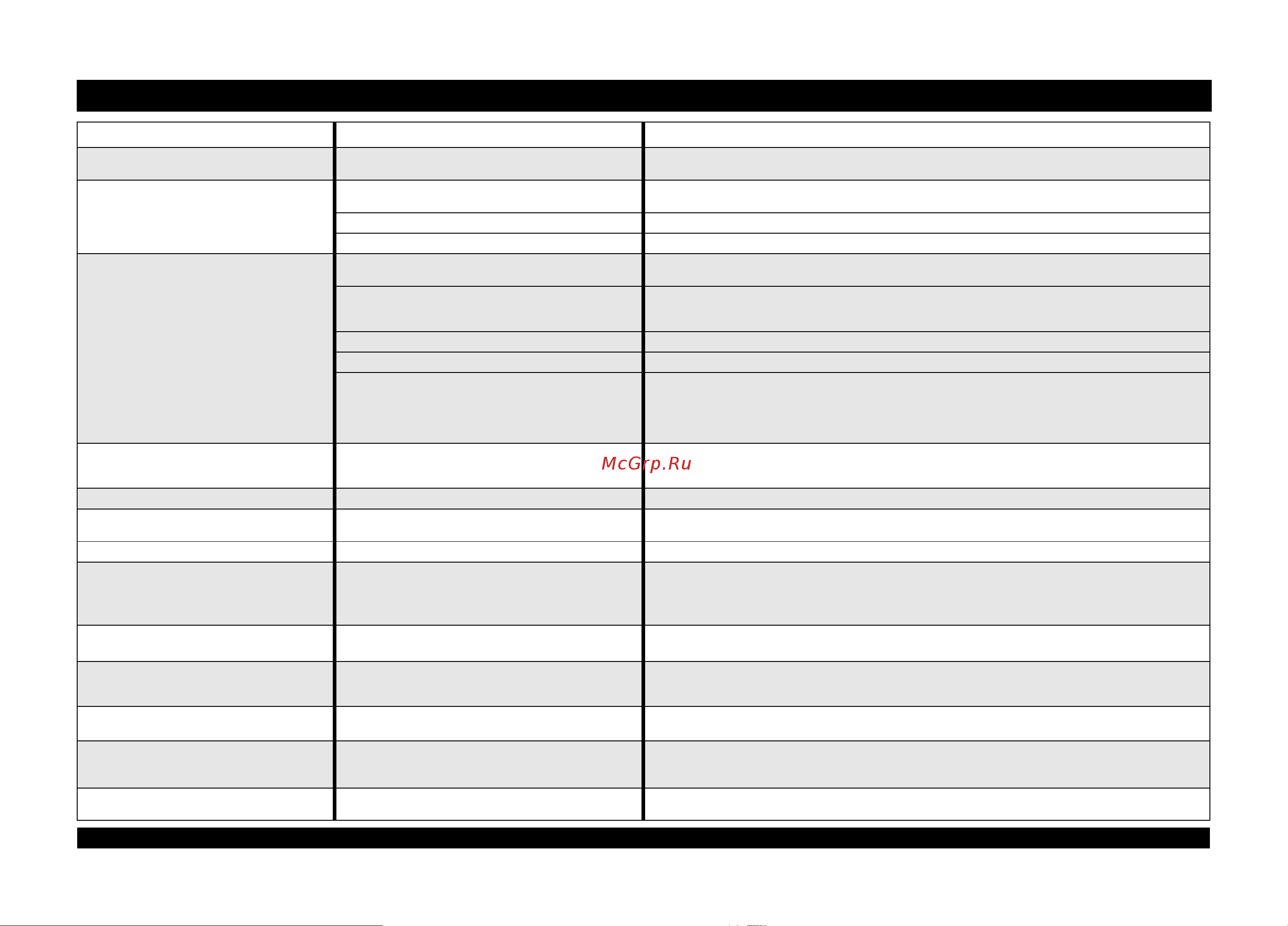 Whirlpool ADP 8673 [7/8] Если машина не работает