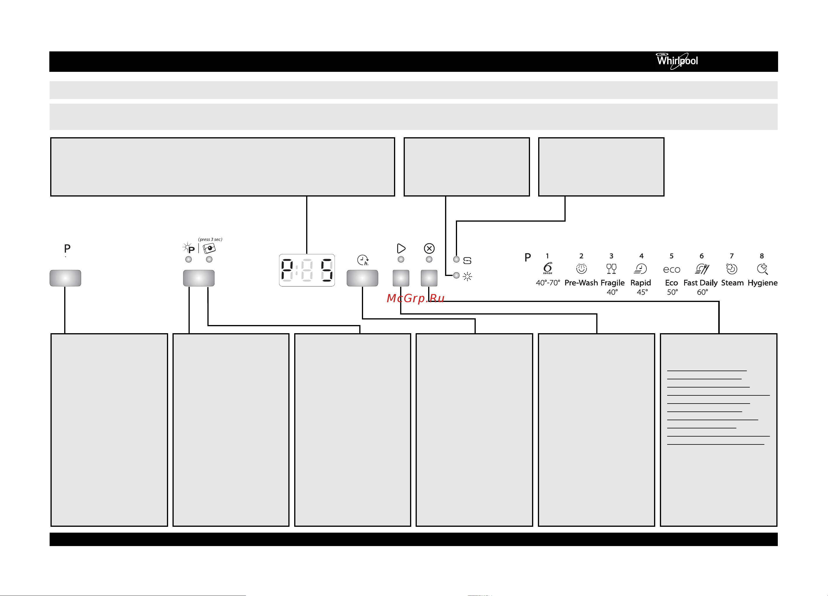 Whirlpool ADP 8688 Руководство по эксплуатации онлайн