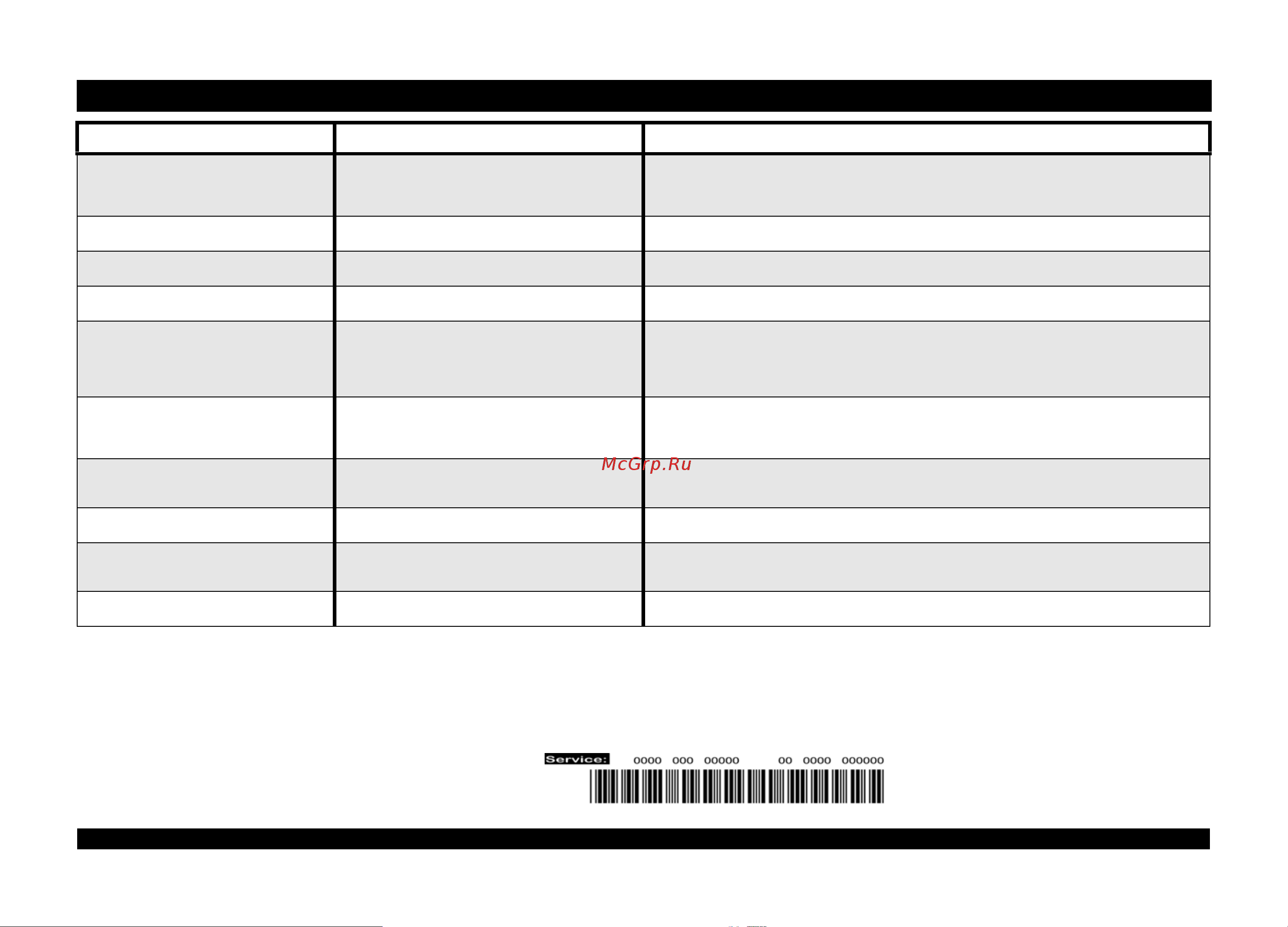 Whirlpool ADP 8688 [11/12] Если машина не работает