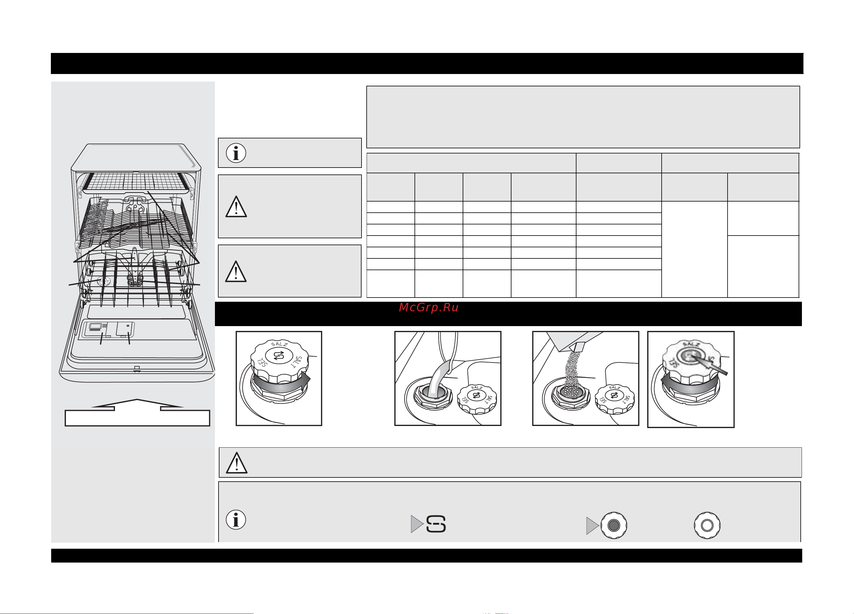 Whirlpool ADP 8688 [3/12] Задание величины жесткости воды для постоянного обеспечения оптимальных результатов мойки
