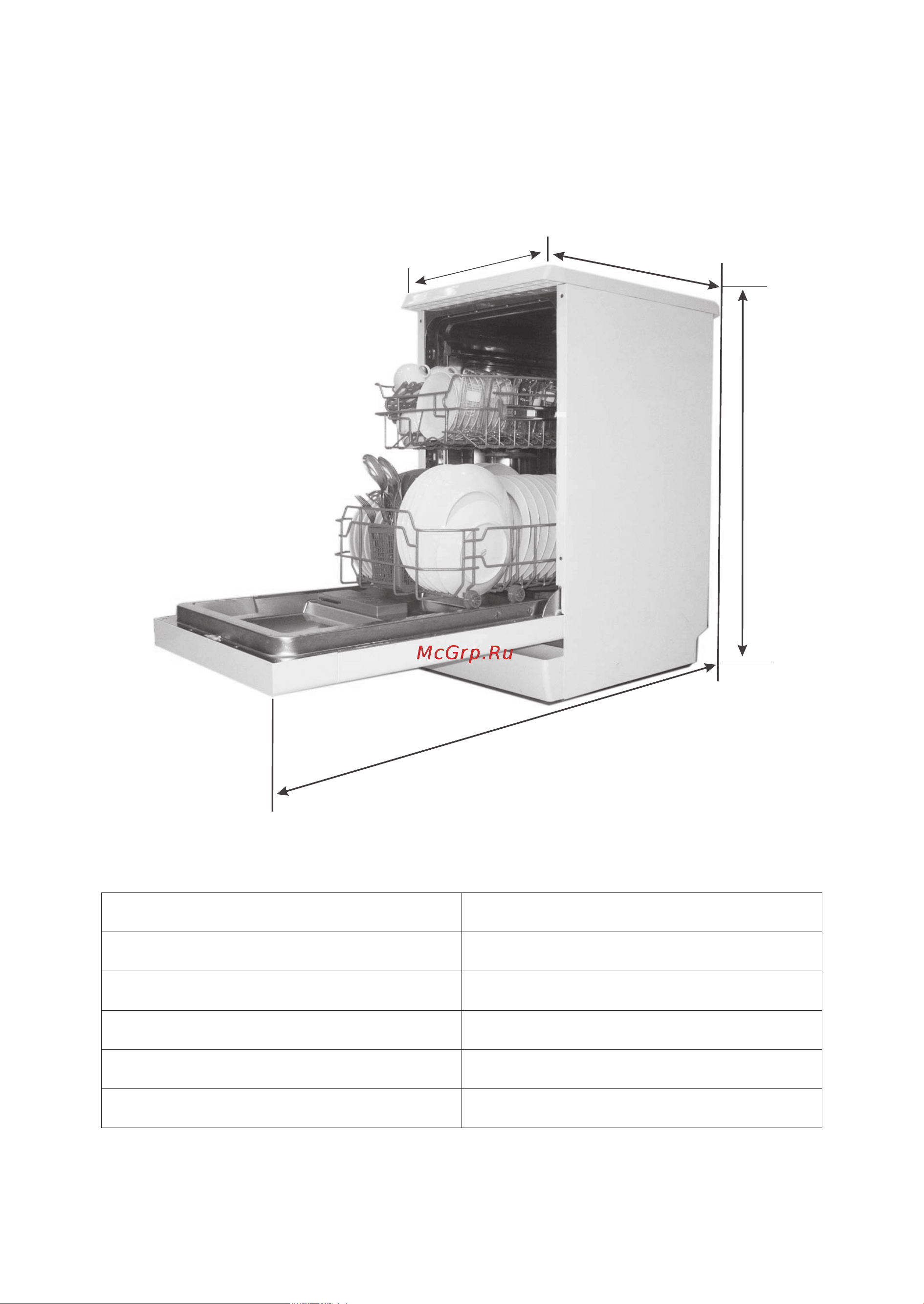 Whirlpool ADPF 872 [24/28] Технические данные
