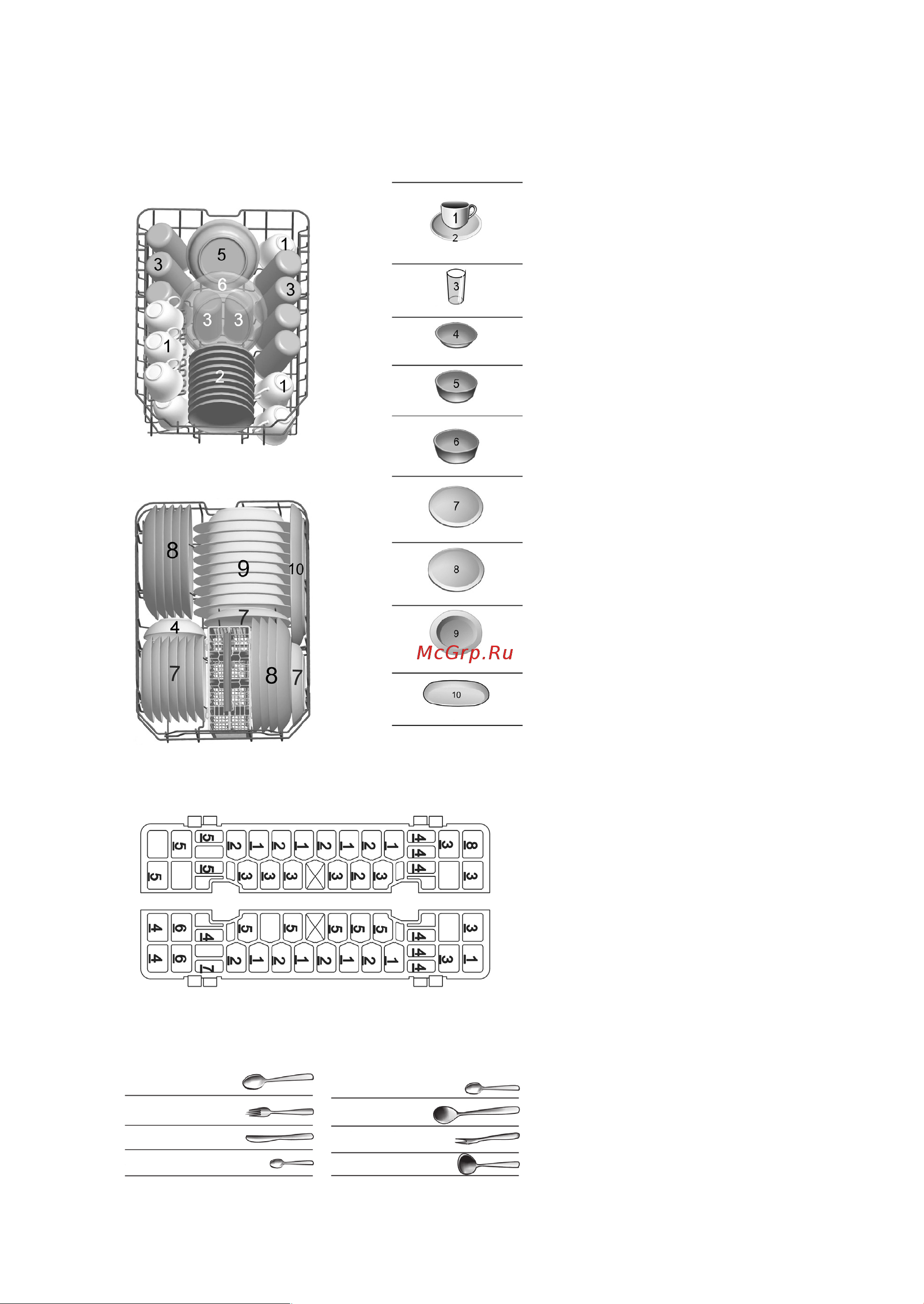 Whirlpool ADPF 872 [25/28] Загрузка корзин согласно стандарту en 50242