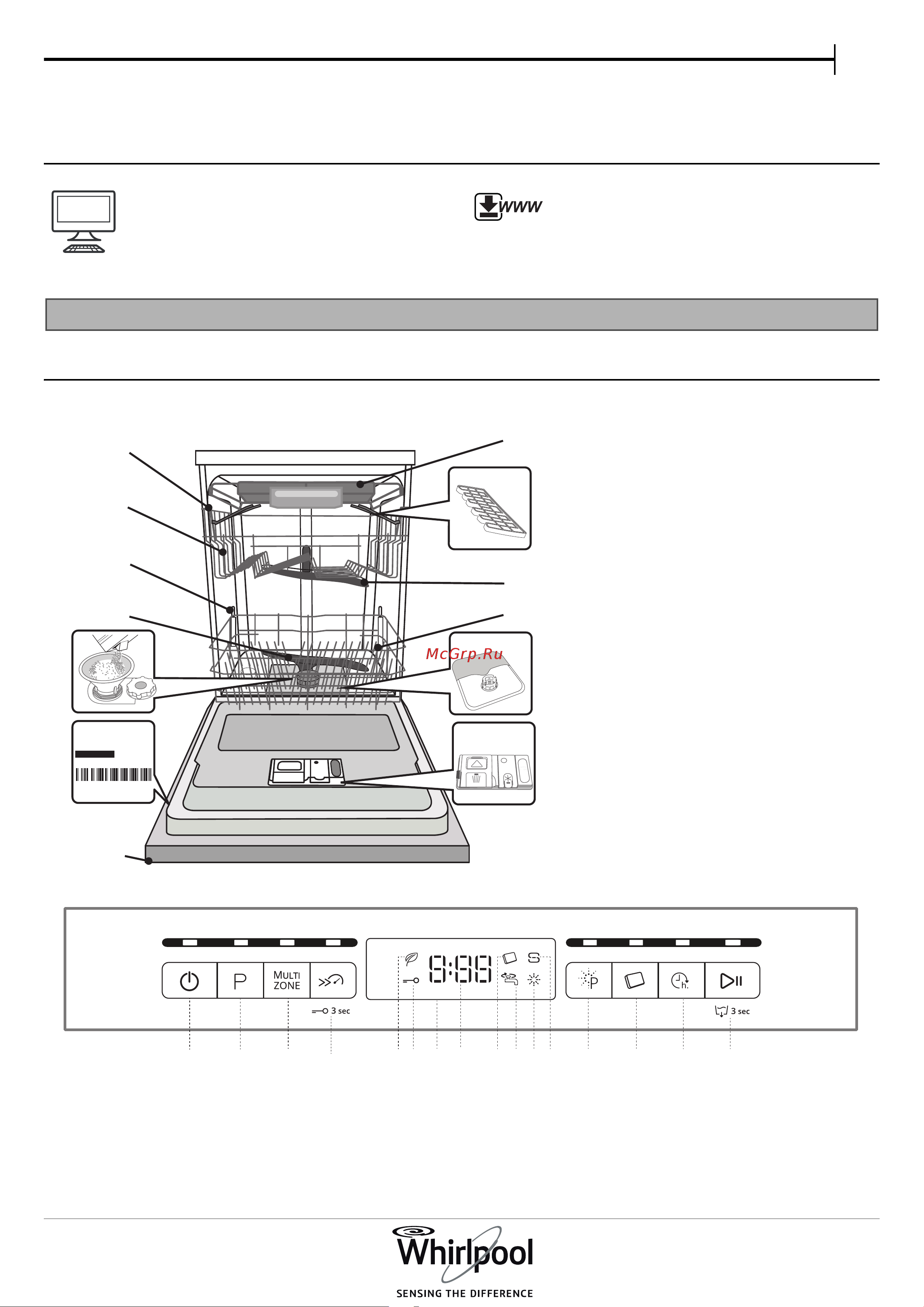 Whirlpool WFO 3P33 DL X UK Руководство по эксплуатации онлайн