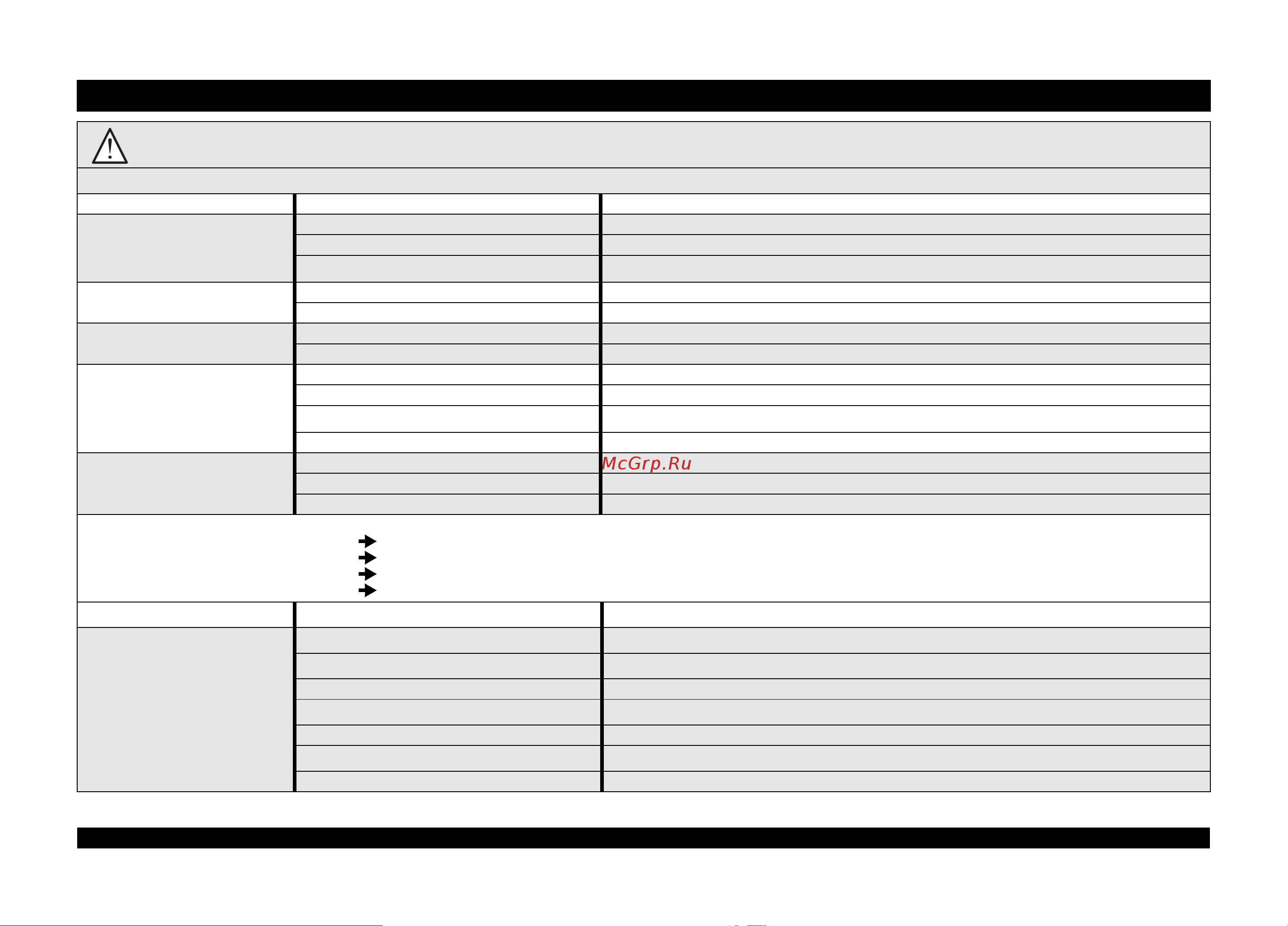 Whirlpool WP 120 [6/8] Öí ñóïä ññ ç ïçñôóçíñöï üñ üüóß ó f6 e2