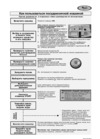 Whirlpool WP 75 Руководство по эксплуатации