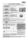 Whirlpool WP 80 Руководство по эксплуатации
