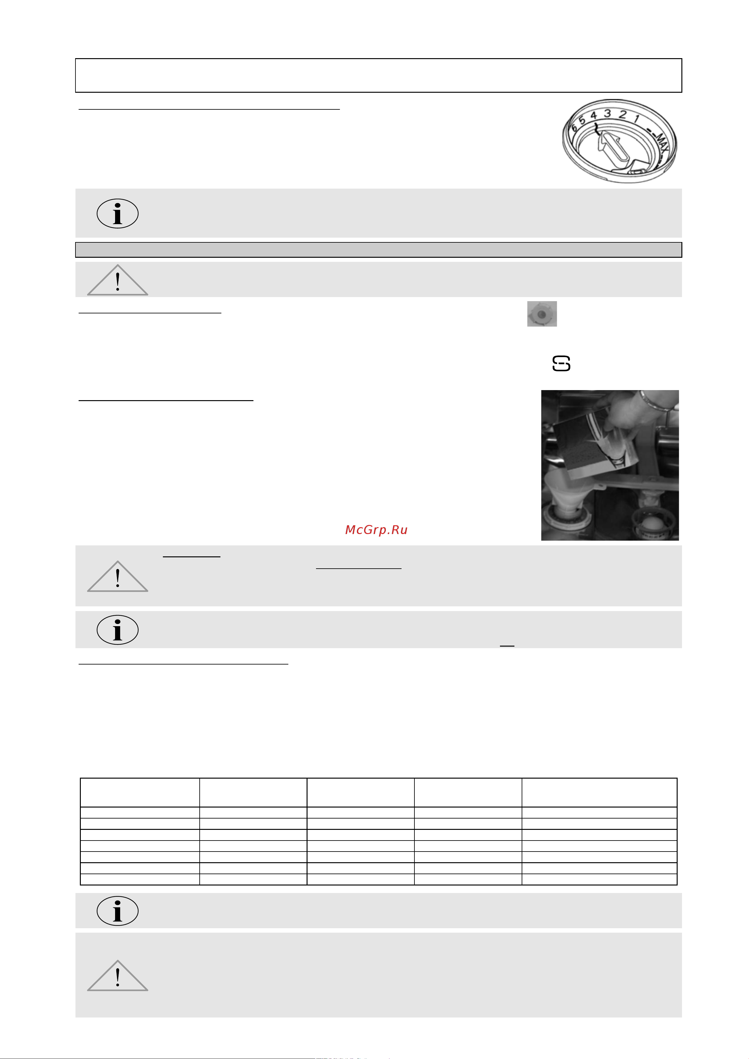 Whirlpool WP 93 [4/8] Эксплуатация машины