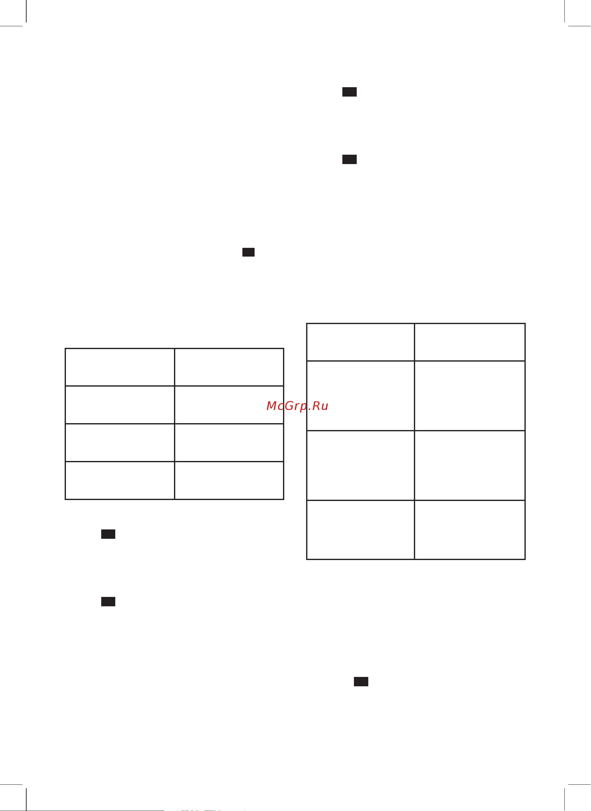 Bosch BCS 1ALL [91/130] Czasy pracy