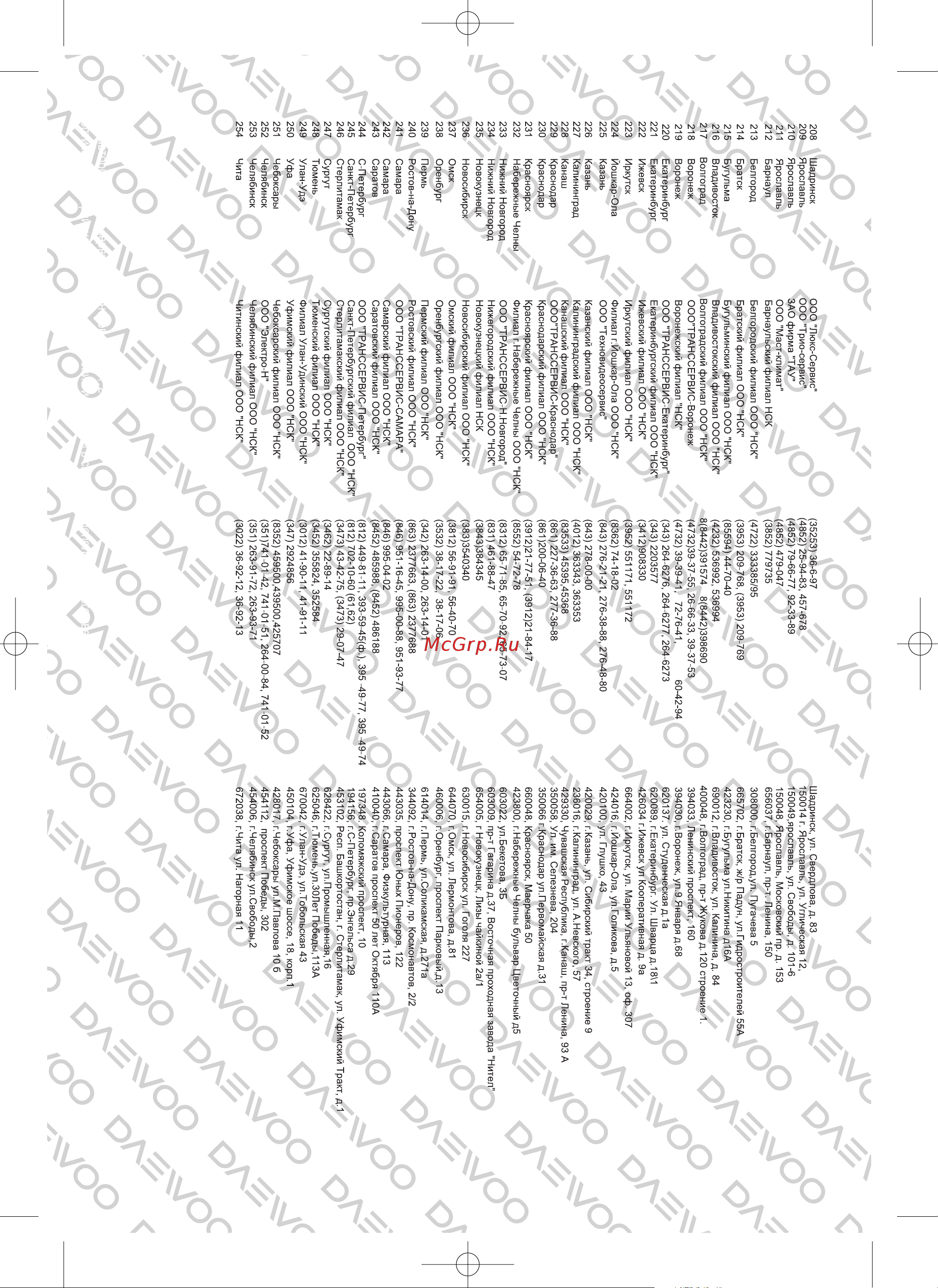 Daewoo RC-6000RA(SA) Руководство по эксплуатации онлайн [12/16] 715516