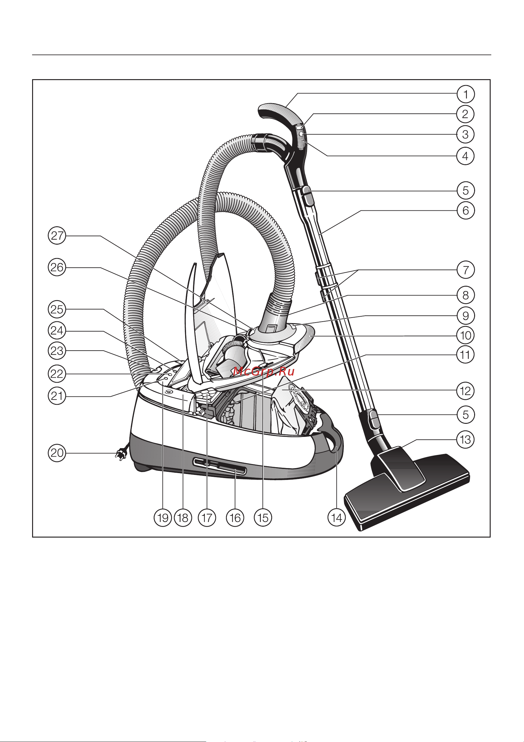 Miele S 5281 [10/68] Ru îïèñàíèå ïðèáîðà