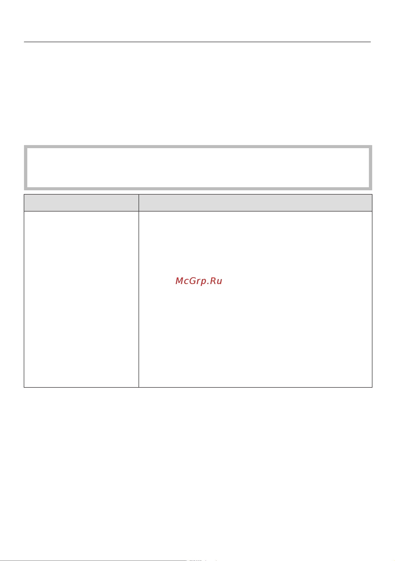 Miele SBAD3 Classic C1 Parquet PowerLine [22/56] Что делать если