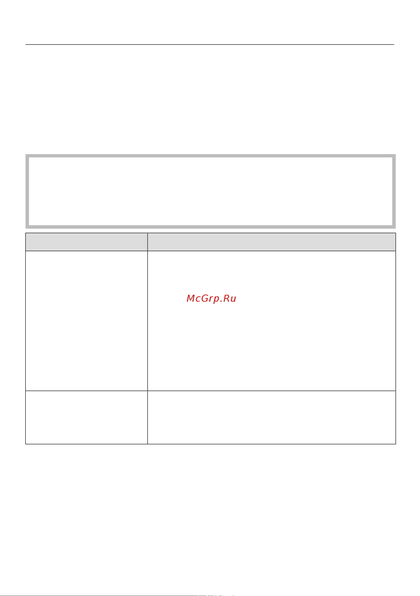 Miele SNRF0 Boost CX1 PowerLine [29/40] Что делать если