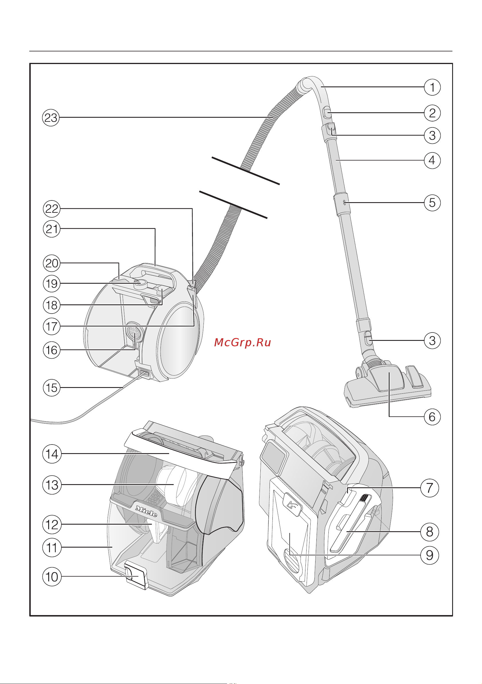 Miele BOOST CX1 PARQUET White [8/40] Описание прибора