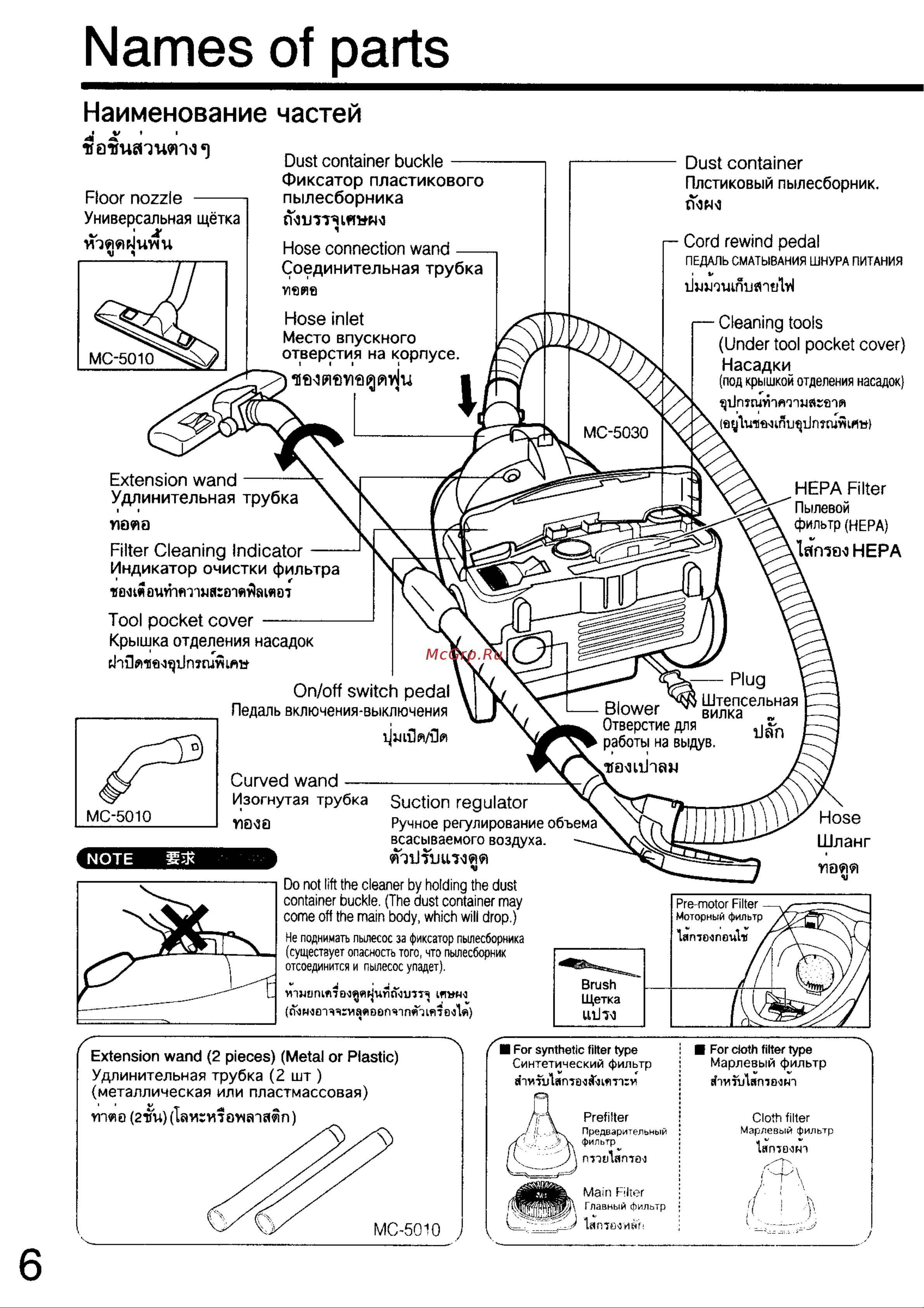 Panasonic MC-5030 Руководство по эксплуатации онлайн [6/20] 715956