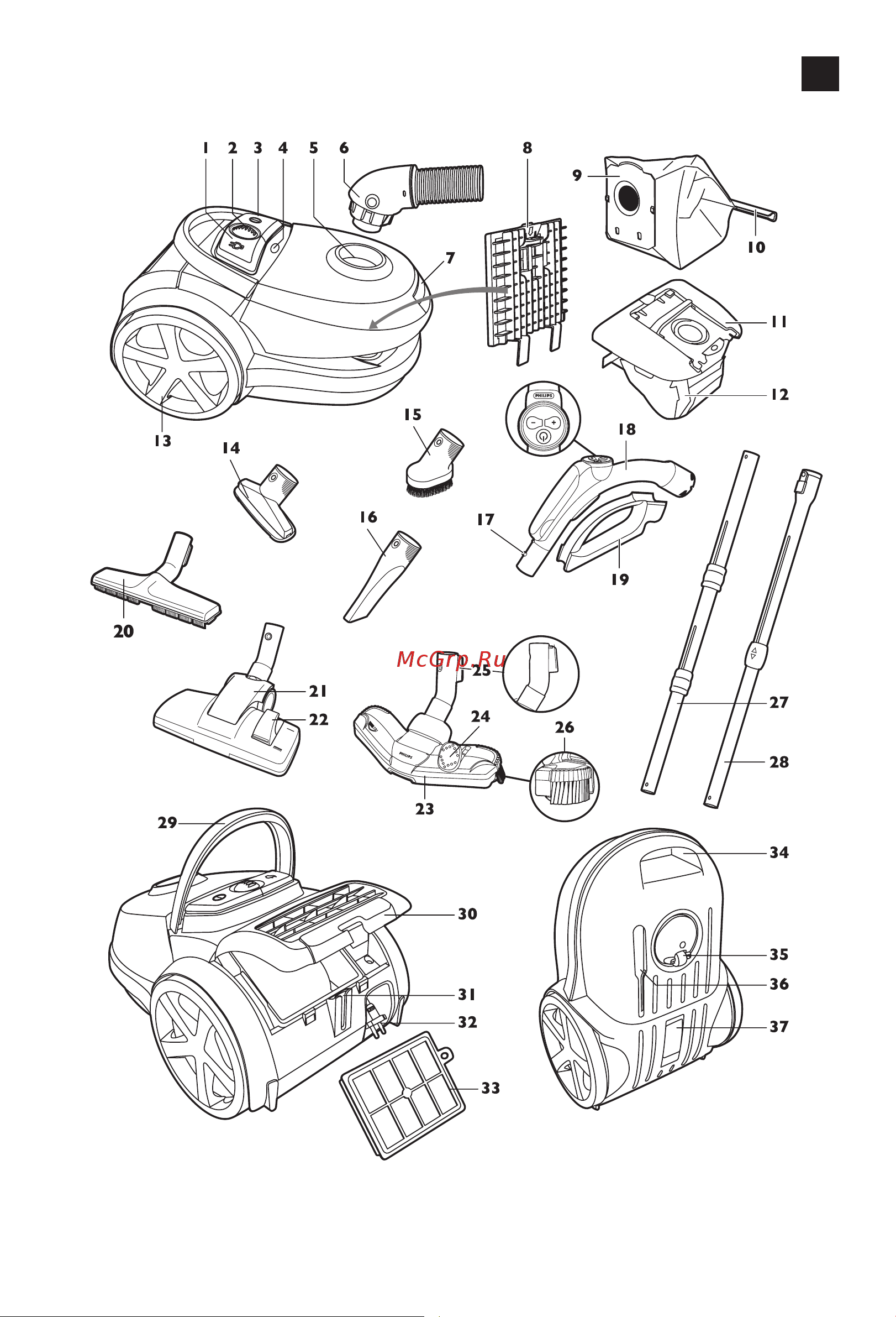 Philips FC9174_08 Руководство по эксплуатации онлайн [3/15] 716234
