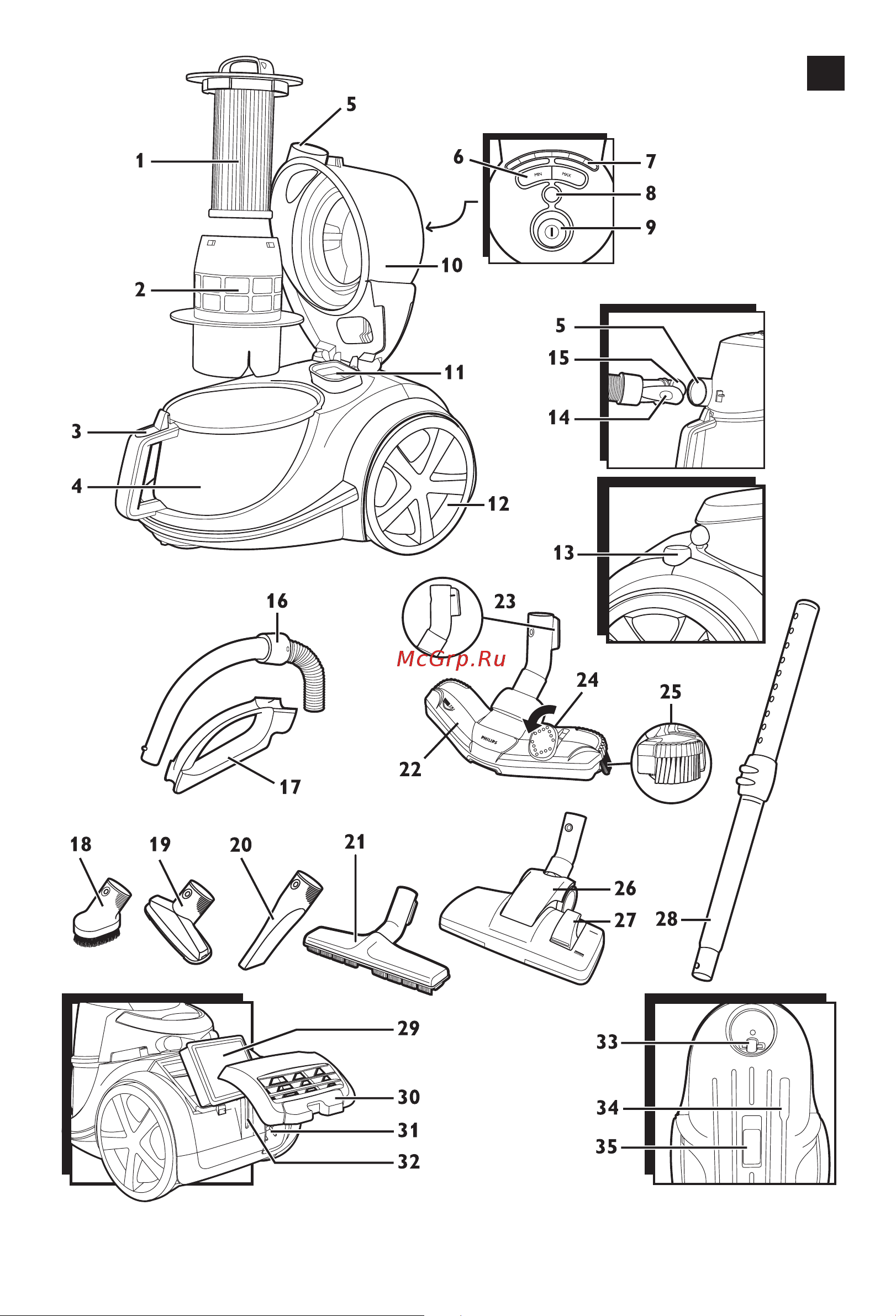 Philips FC9228 Руководство по эксплуатации онлайн [2/17] 716250