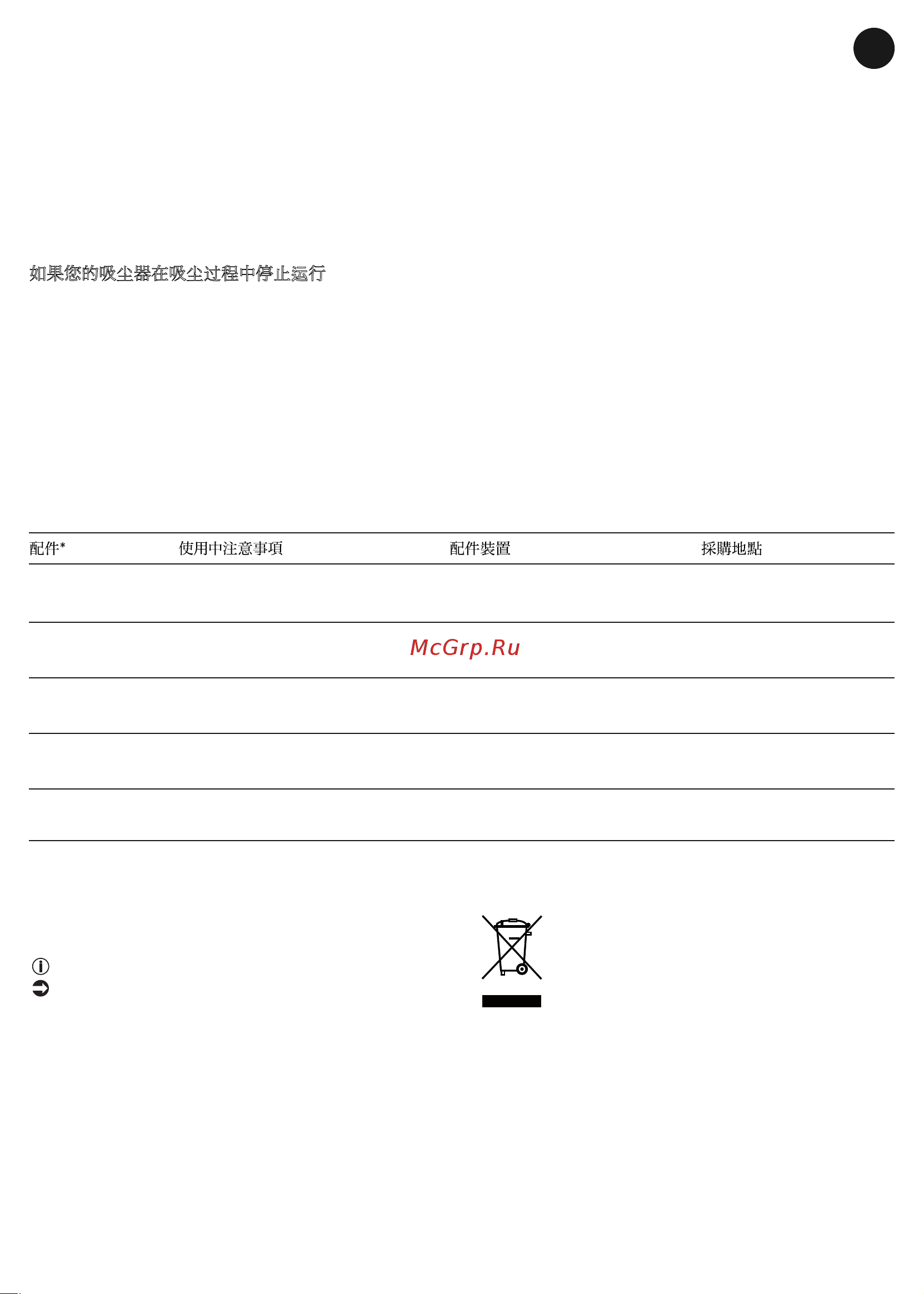 Rowenta RO1717R1 COMPACTEO [104/110] 配件產品