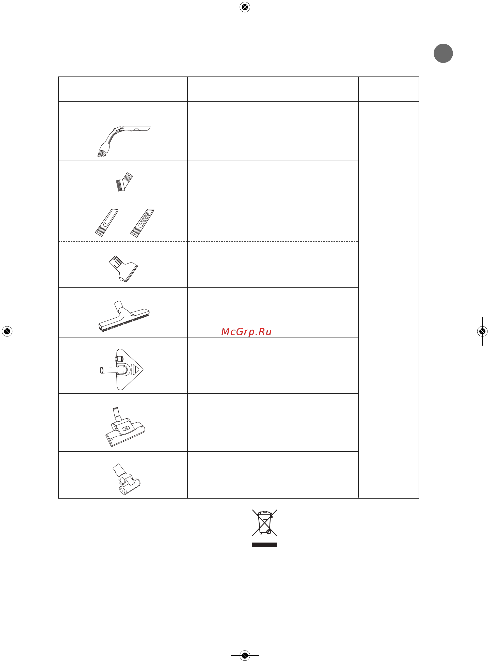 Rowenta RO6643R1 INTENSIUM [12/84] Environnement