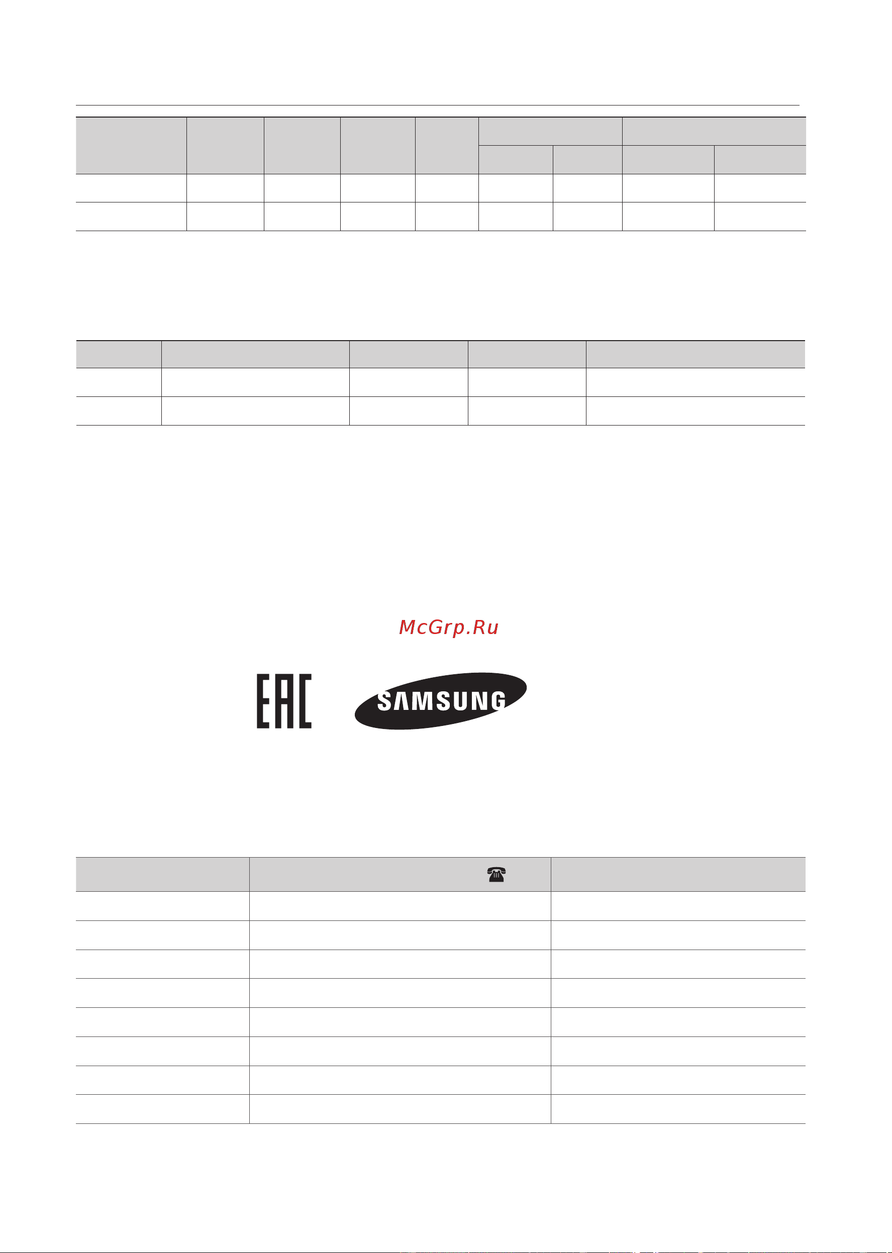 Samsung SC12H7050H [22/22] Технические характеристики