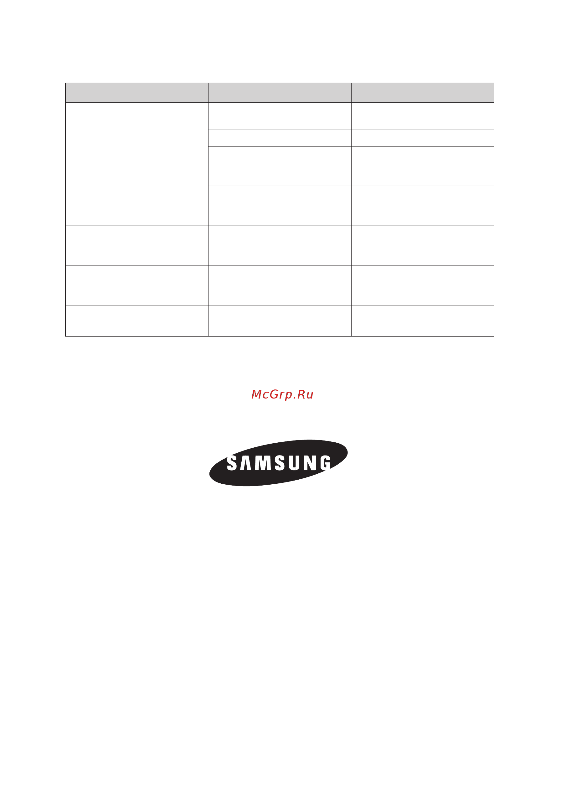 Samsung SC6950 [8/8] Öëãà çéáçàäãä èêéåãöåä