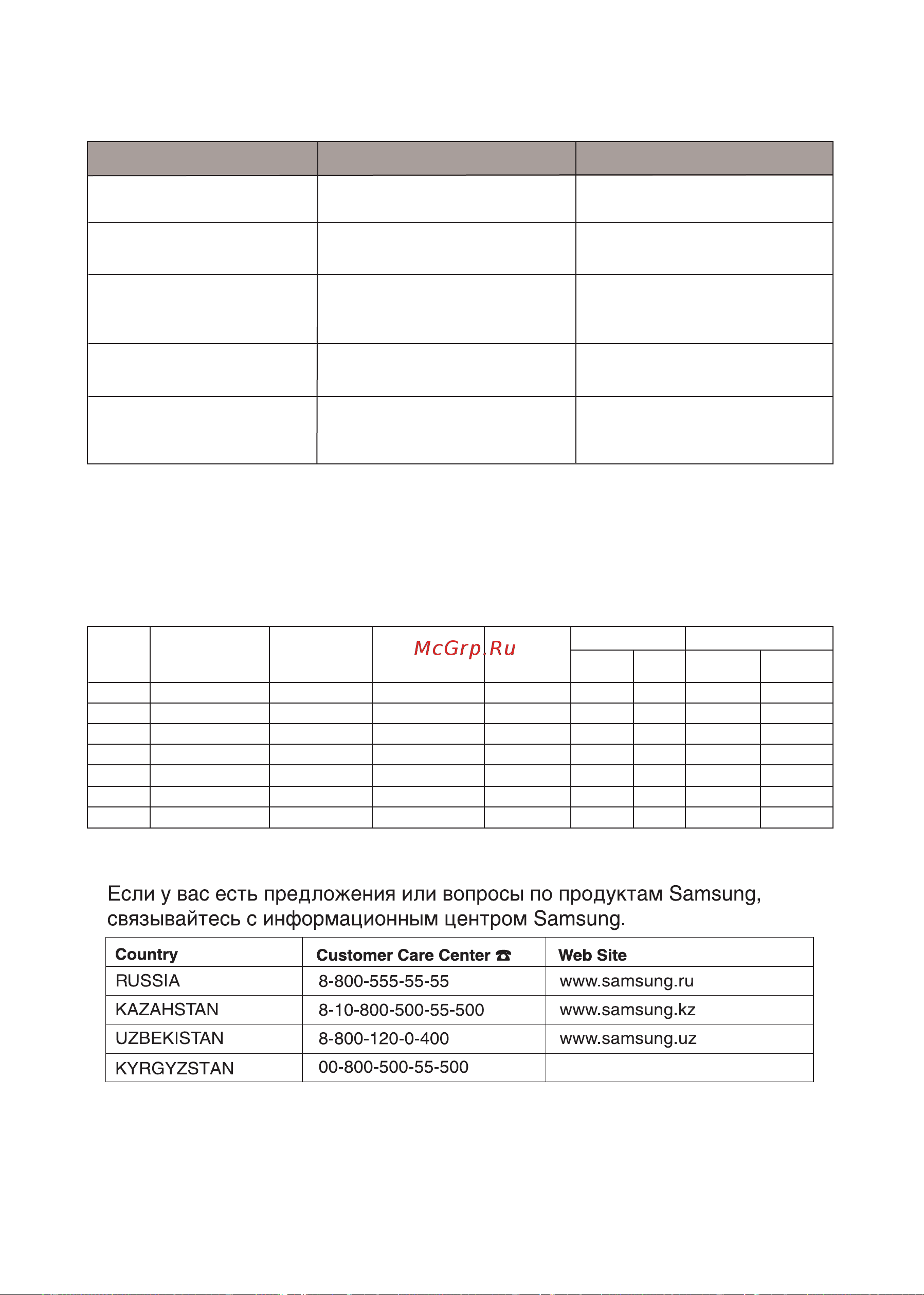Samsung SC8305 [10/10] Ñ ìì è ô îâòóò òóóú âúòú ûâú òîâ û ëï ìó ï úë ì ï ú â ó ìëﬂï í â ó ìëﬂ ôó îâíú óï ìëúì ï ôóïâı ï 89 336 eec 92 31eec ë 93 68 eec í â ó ìëﬂ ôó âáóô òìóòúë ûòú óèòú ìëáíó ó ì ô ﬂêâìëﬂ 73 23 eec