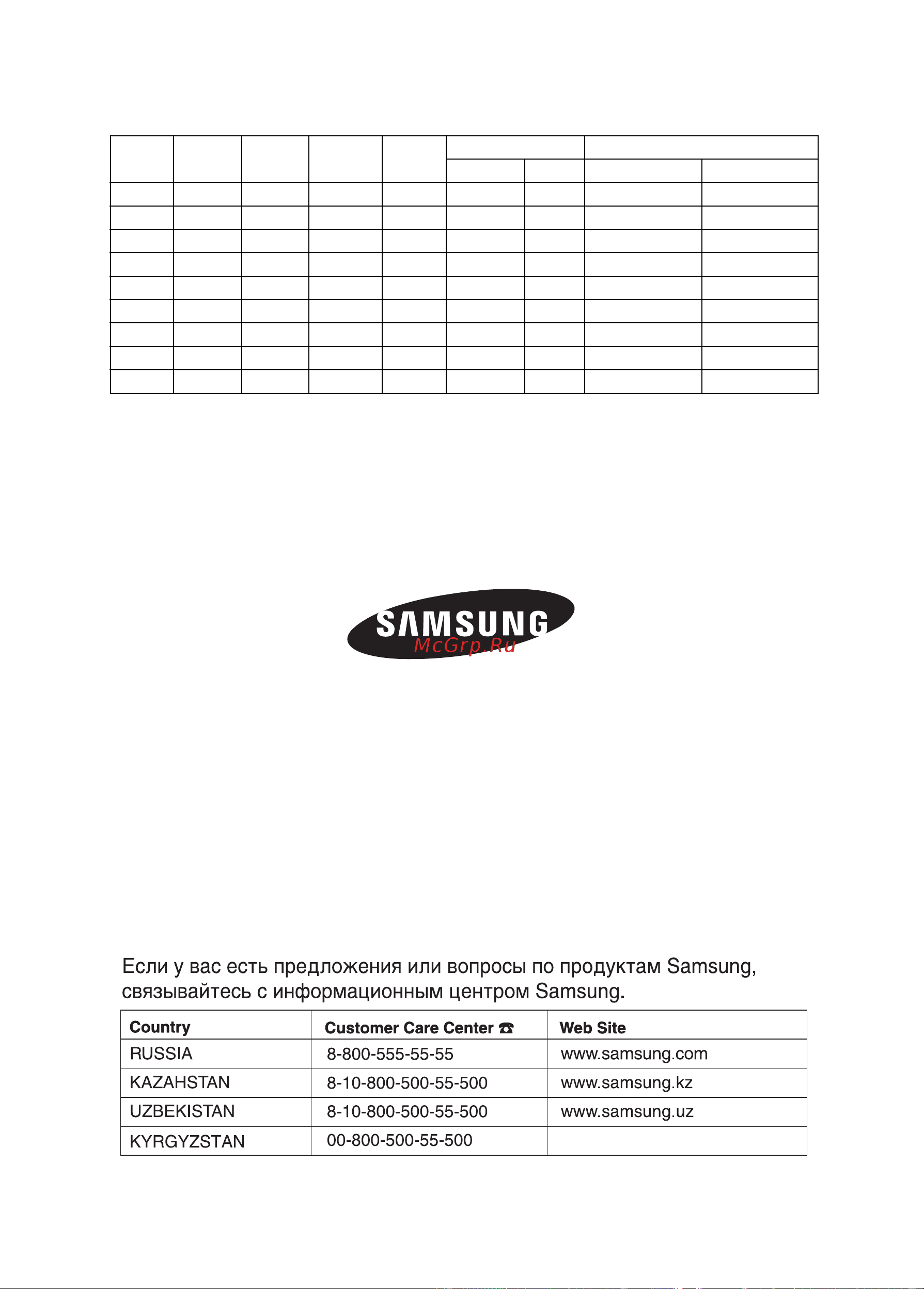 Samsung SC8443 [12/12] Íöïçàóöëäàö ïäêääíöêàëíàäà