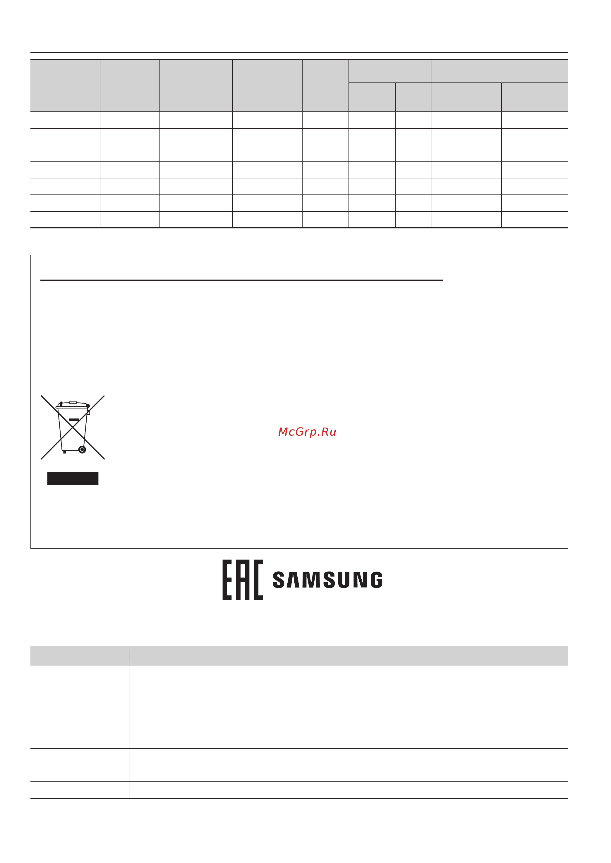Samsung SS60K6050KW [20/20] Правила утилизации электрического и электронного оборудования