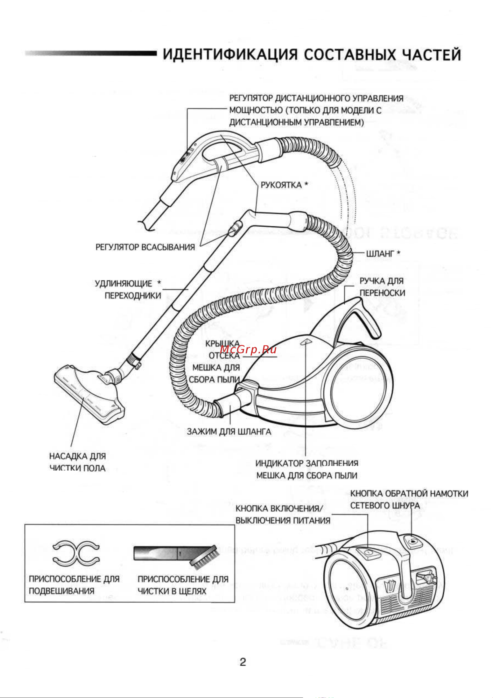 Samsung VC-6013 Руководство по эксплуатации онлайн [11/16] 716633