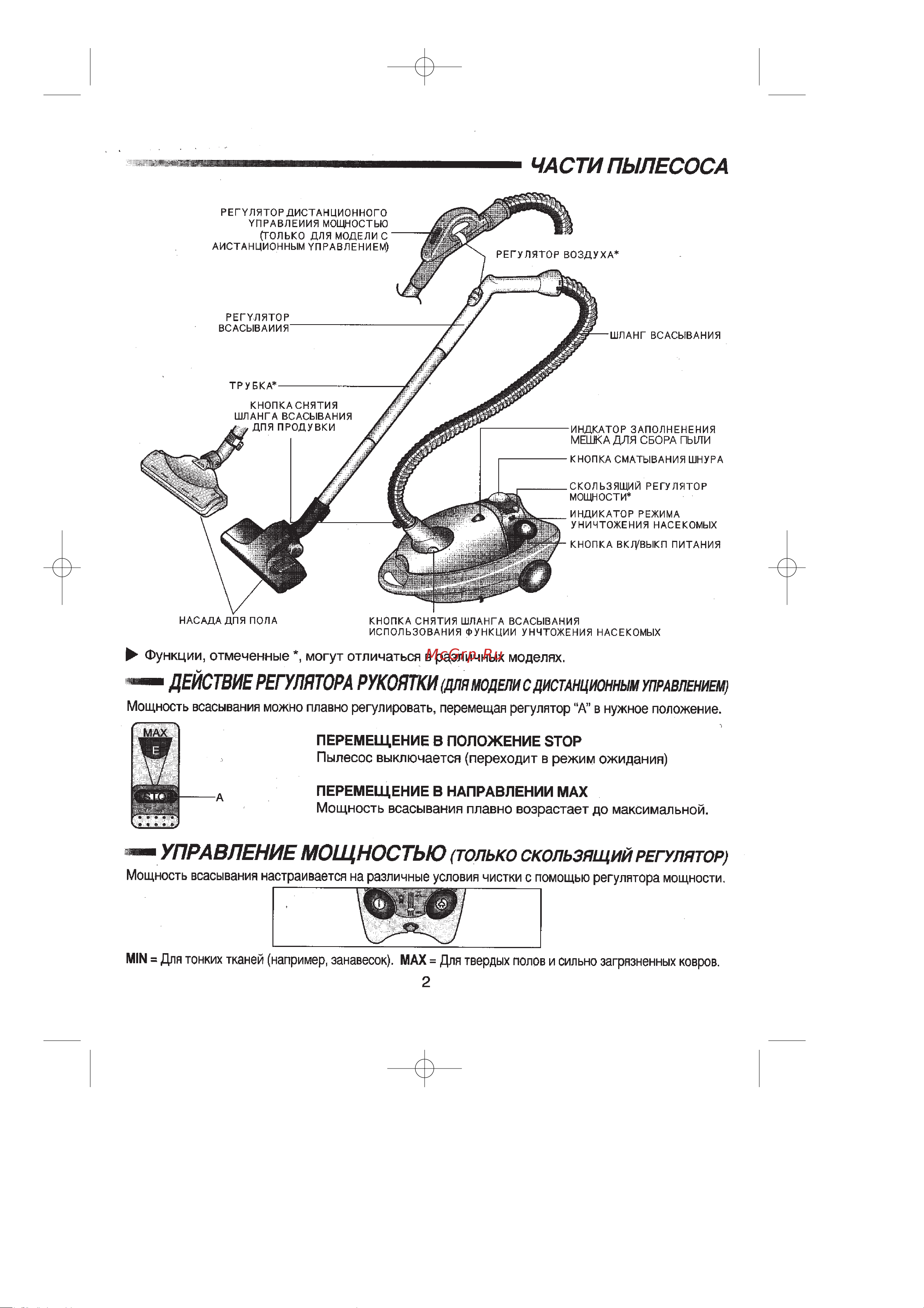 Samsung VC-7725H Руководство по эксплуатации онлайн [3/8] 716662
