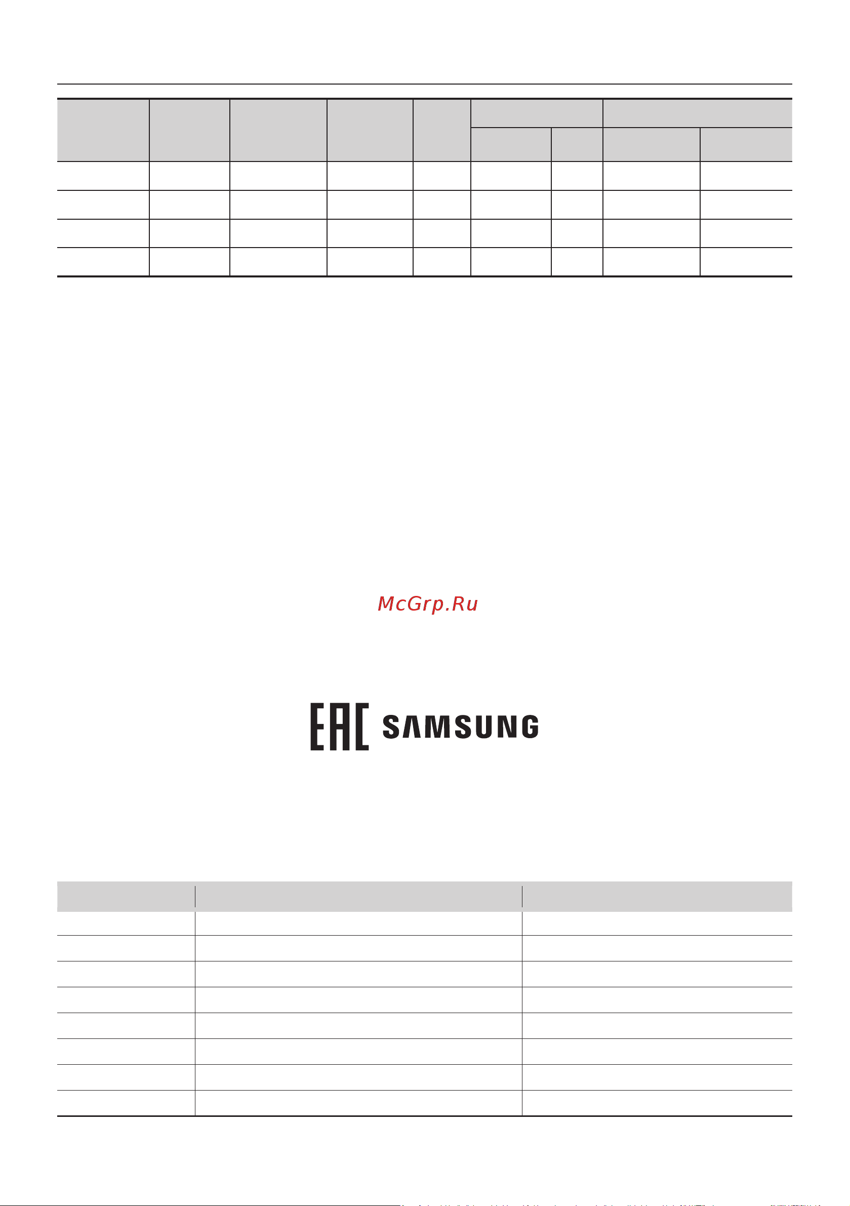 Samsung VS15A6031R5 [22/22] Технические характеристики и параметры