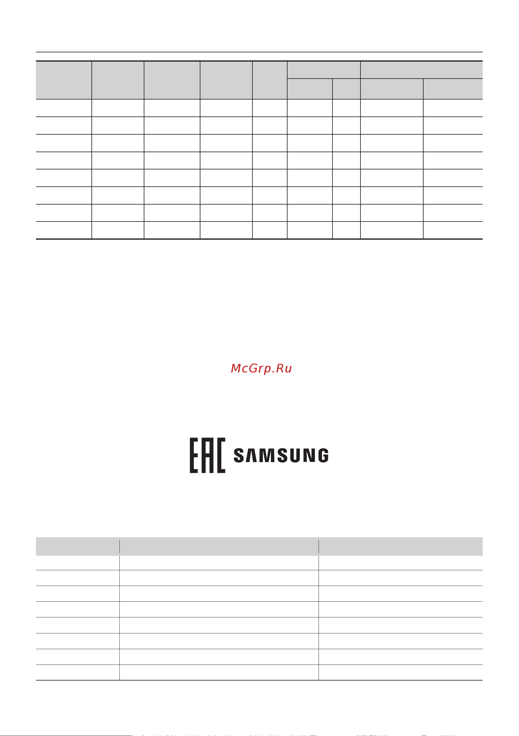 Samsung VS15T7035R7 [32/32] Технические характеристики и параметры