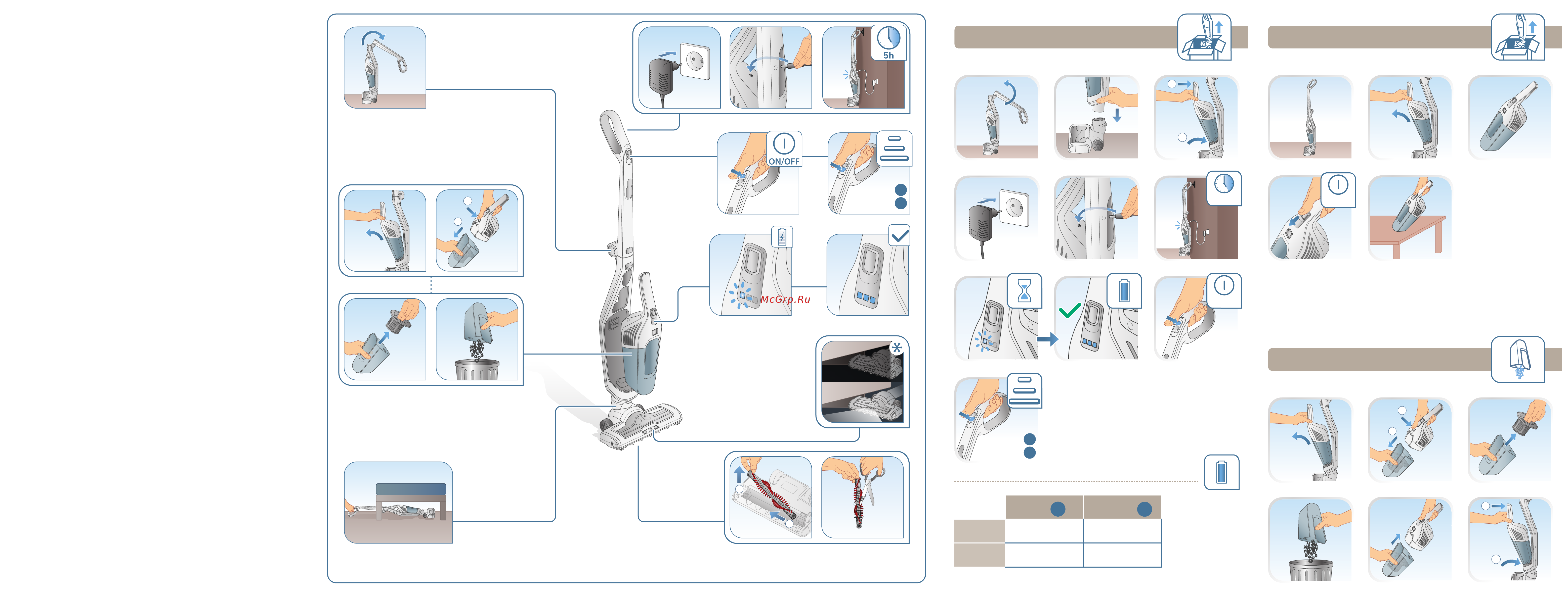 Tefal TY6753WO CORDLESS HANDSTICK DUAL FORCE Руководство по эксплуатации онлайн