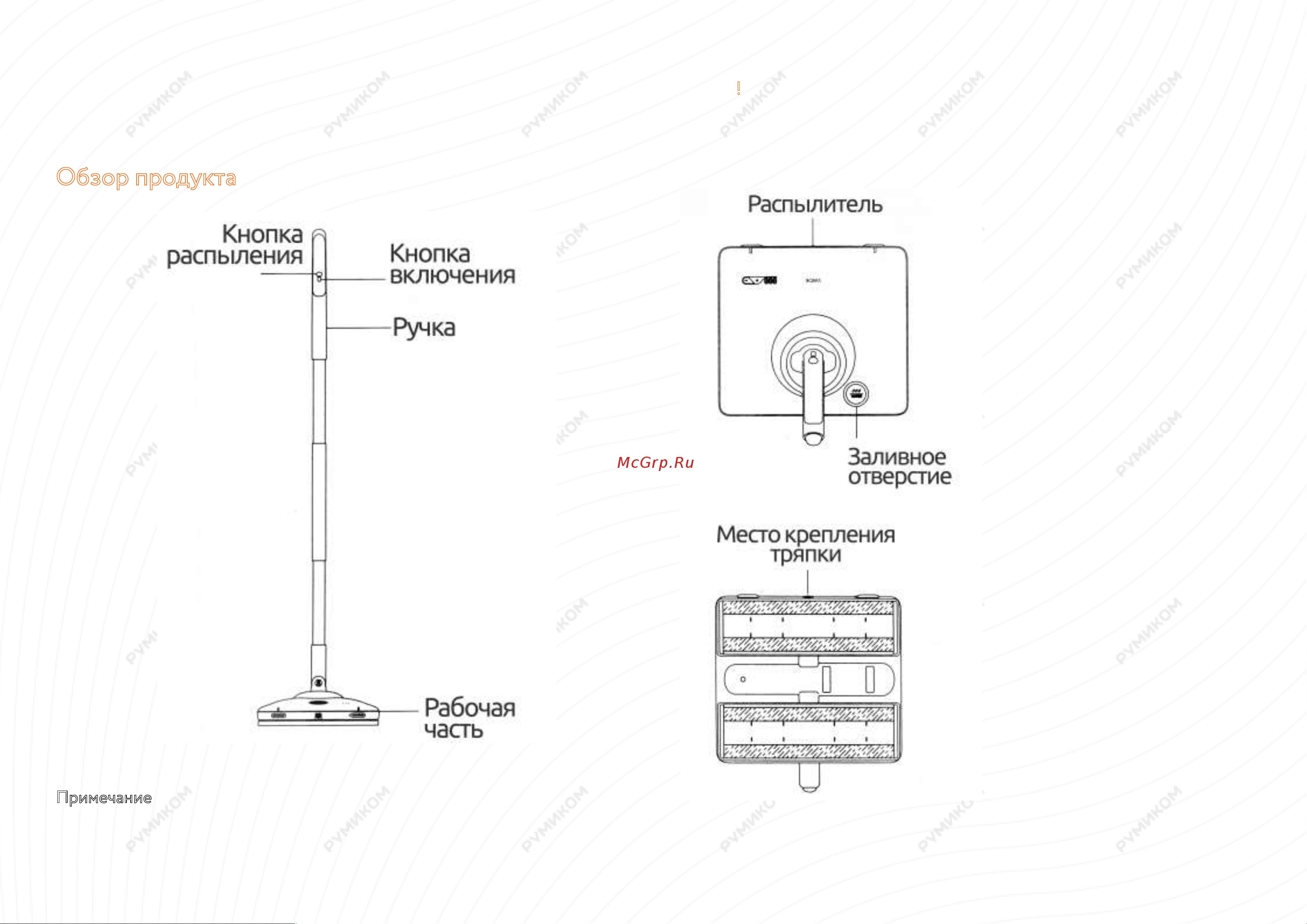 Xiaomi SWDK Electric Mop D280 [2/8] Обзор продукта
