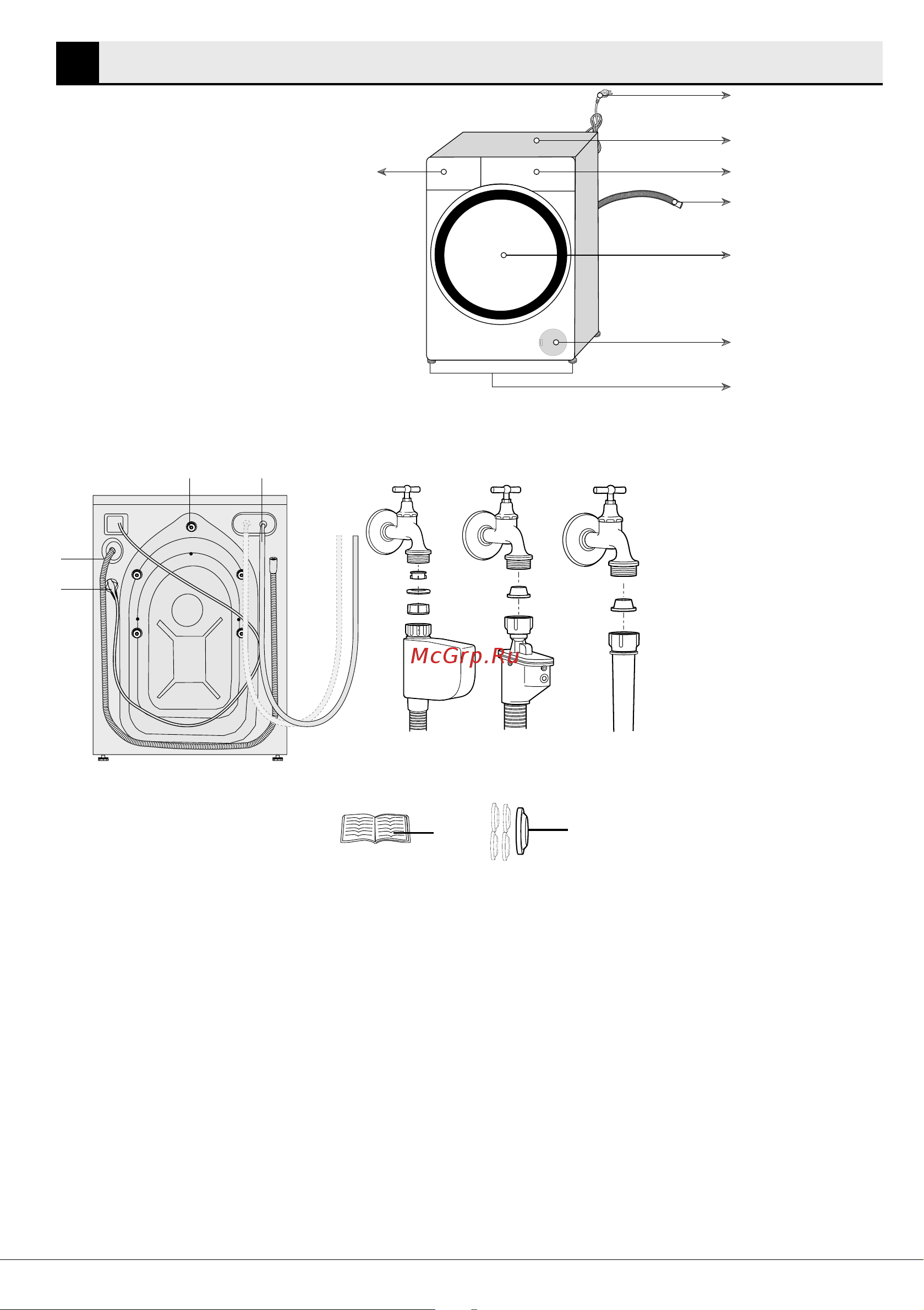 Beko WSRE 6512 ZSS [5/29] Общий вид