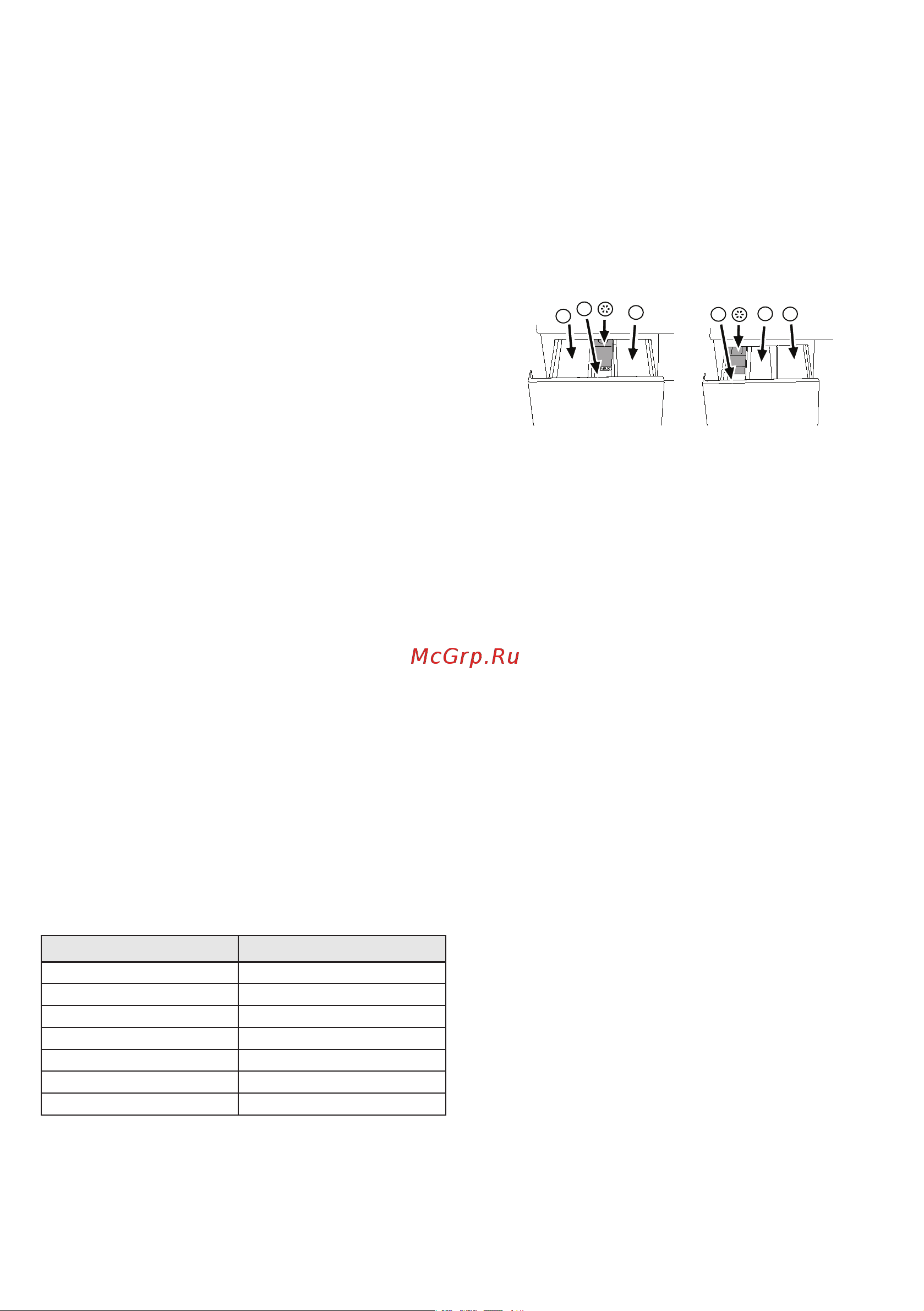 Beko EV 6800 [5/74] Correct load capacity