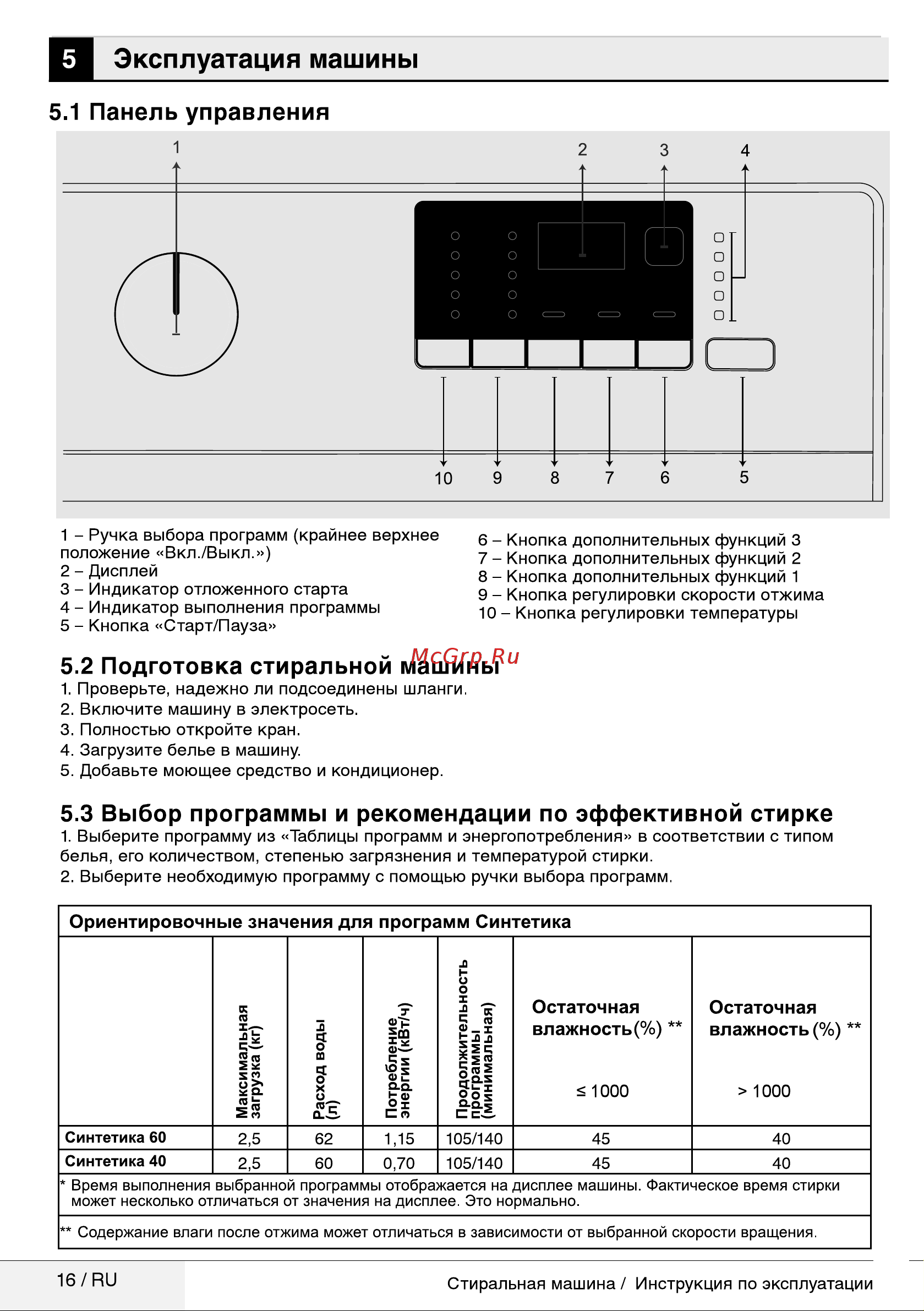 Beko RGE 685P2 BSW Руководство по эксплуатации онлайн [16/36] 717030
