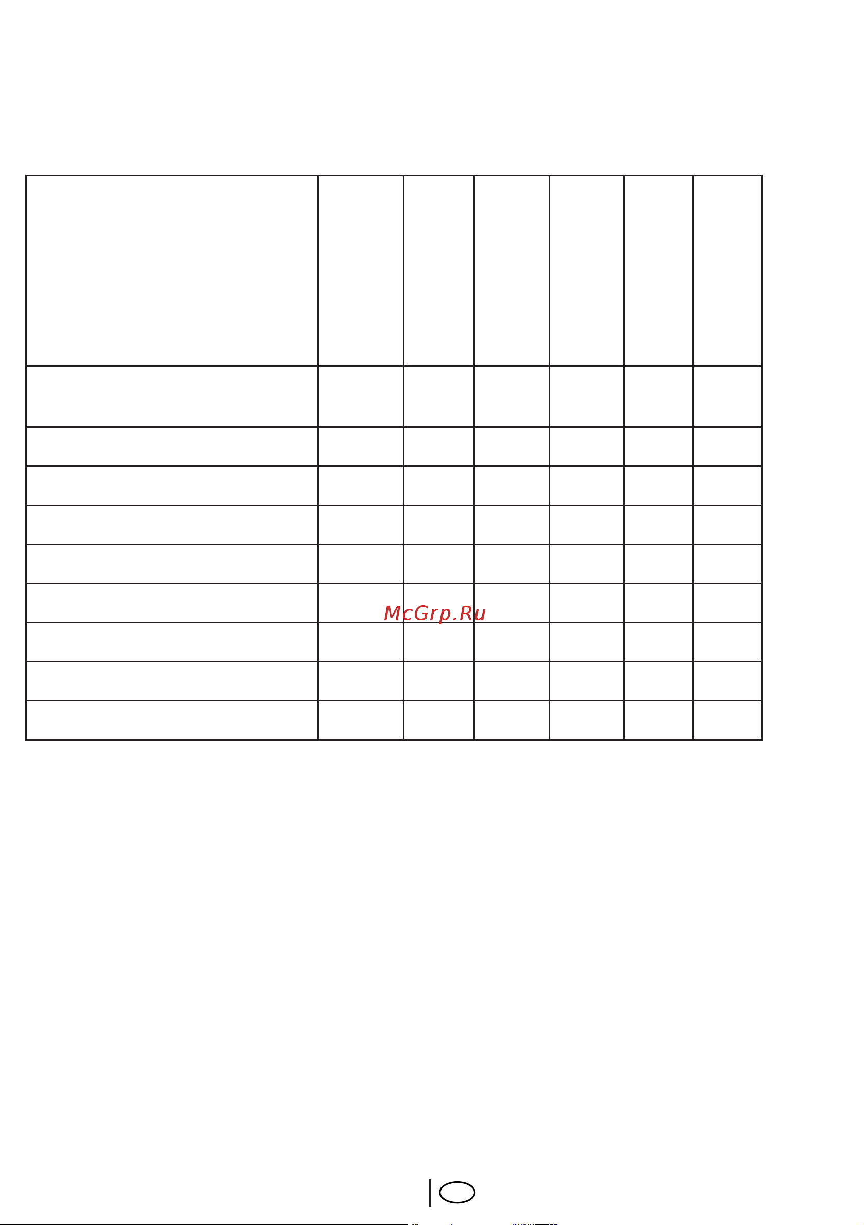 Beko WKB 51041 PTAN (PTC) (PTS) [5/37] Технические характеристики