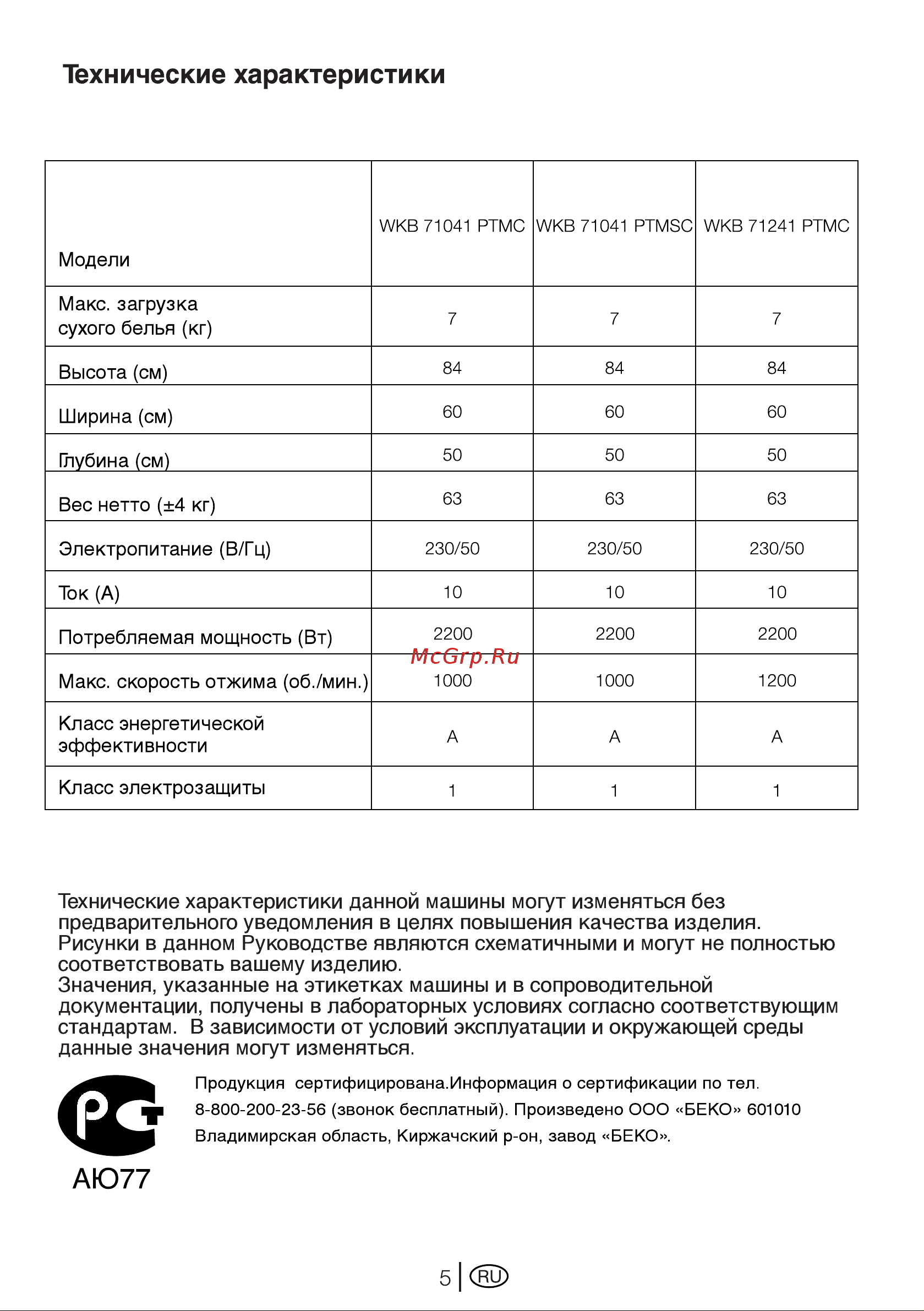 Beko WKB 71241 PTMC Руководство по эксплуатации онлайн [5/40] 717097