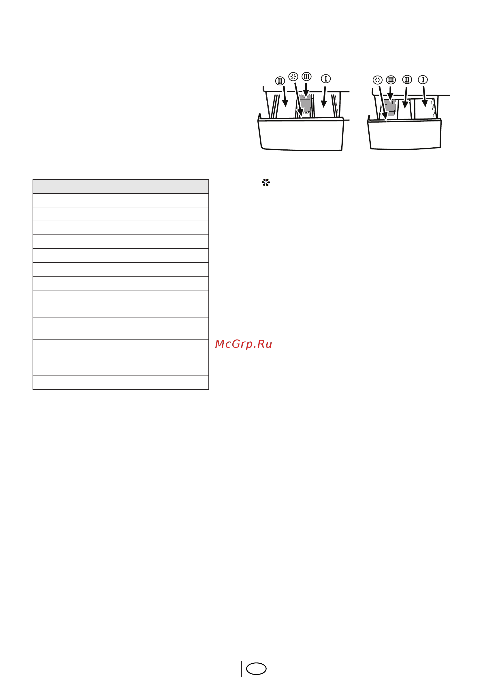 Beko WKB 75107PT (PTA) (PTS) [12/37] Дверца загрузки белья
