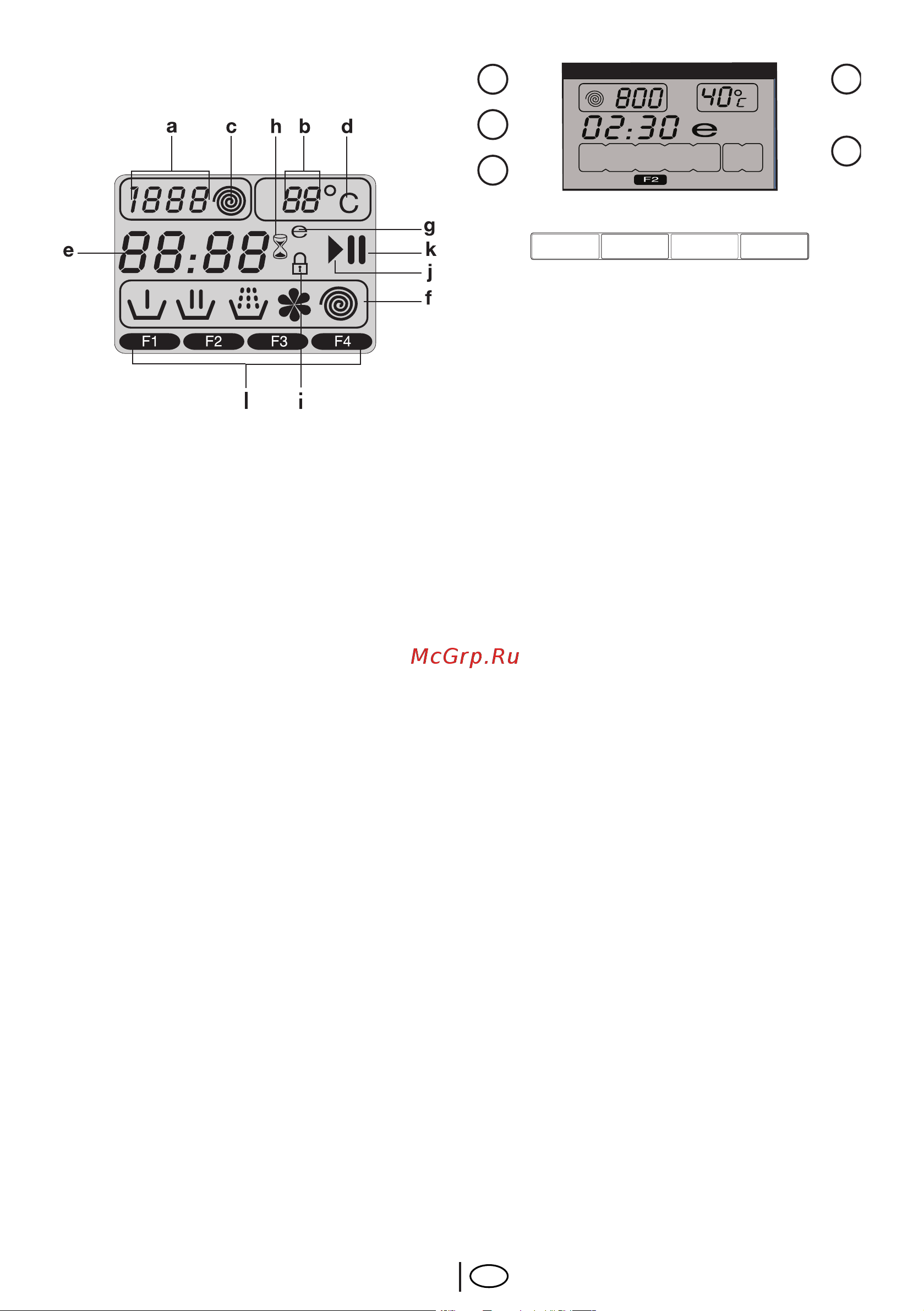 Beko WKB 75107PT (PTA) (PTS) [15/37] Включение машины
