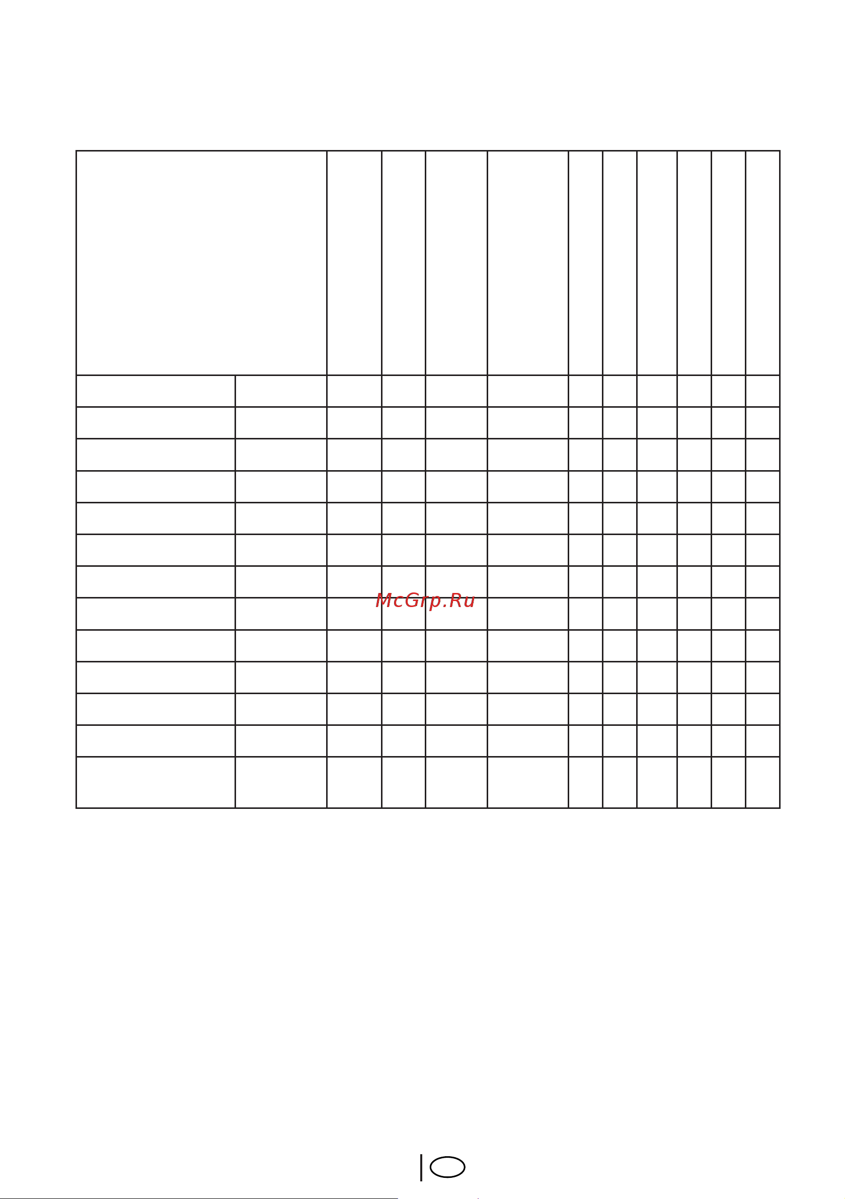 Beko WKB 75107PT (PTA) (PTS) [18/37] Таблица выбора программ и энергопотребления