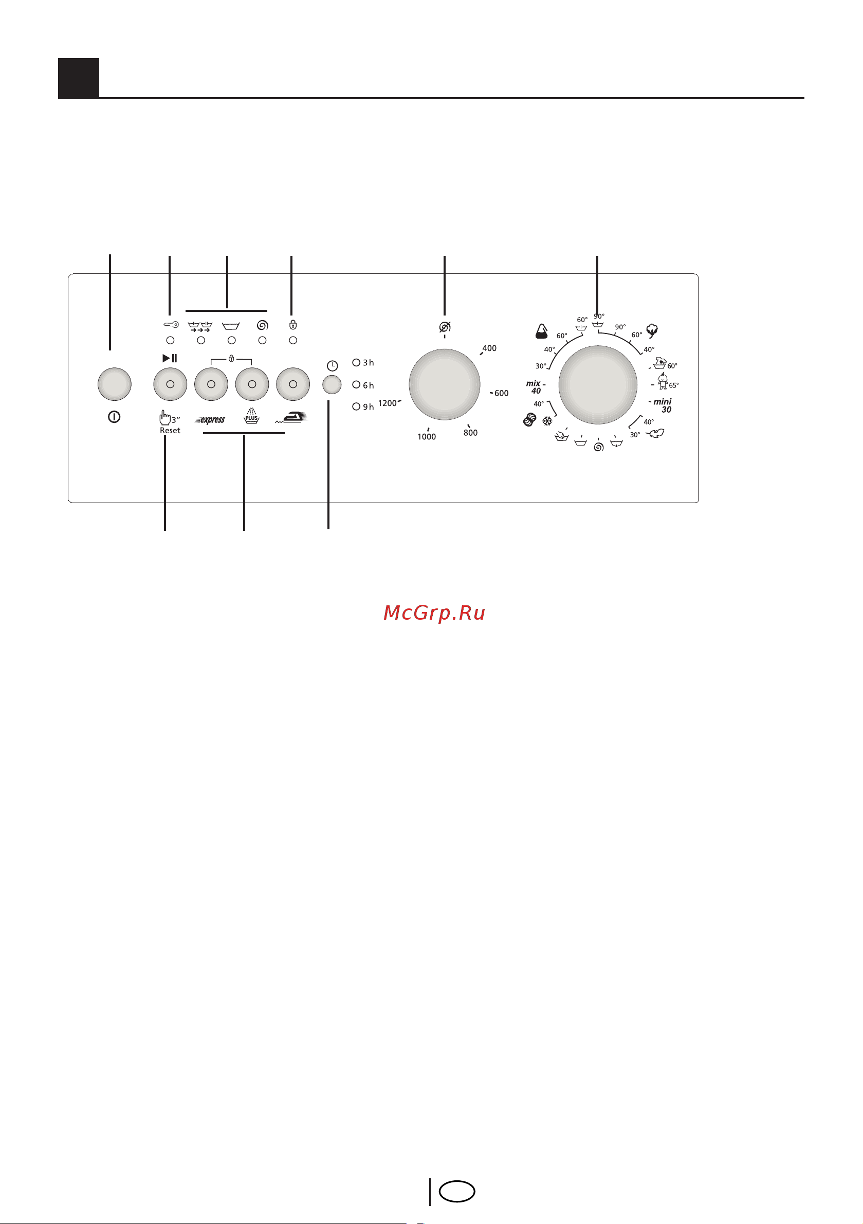 Beko WKD 25105 T(TS) [14/34] Выбор программы и эксплуатация машины