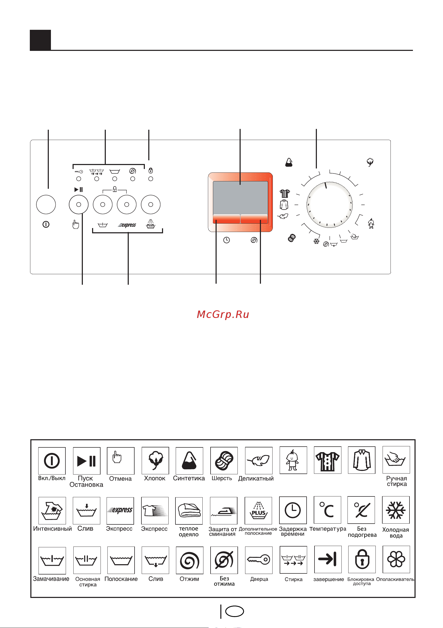 Beko WKD 63580 [14/64] Выбор программы и эксплуатация машины