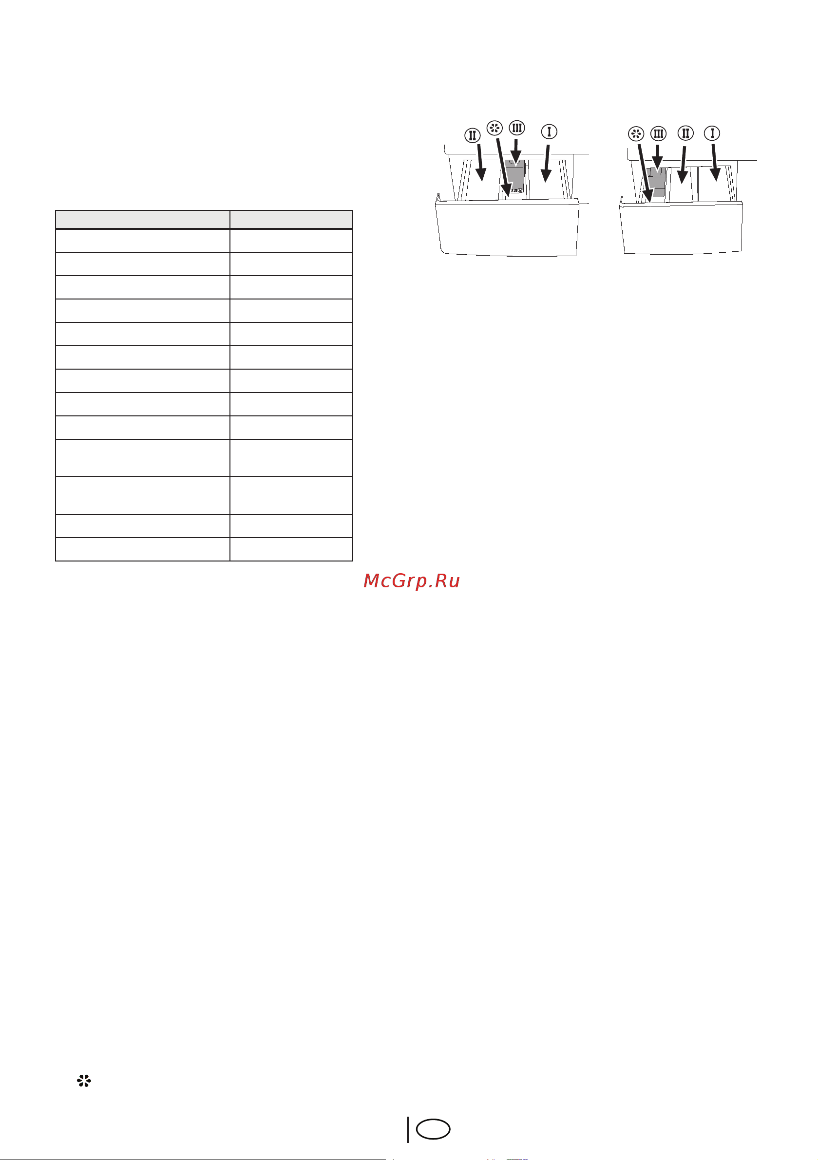 Beko WKD 75080 [12/72] Дверца загрузки