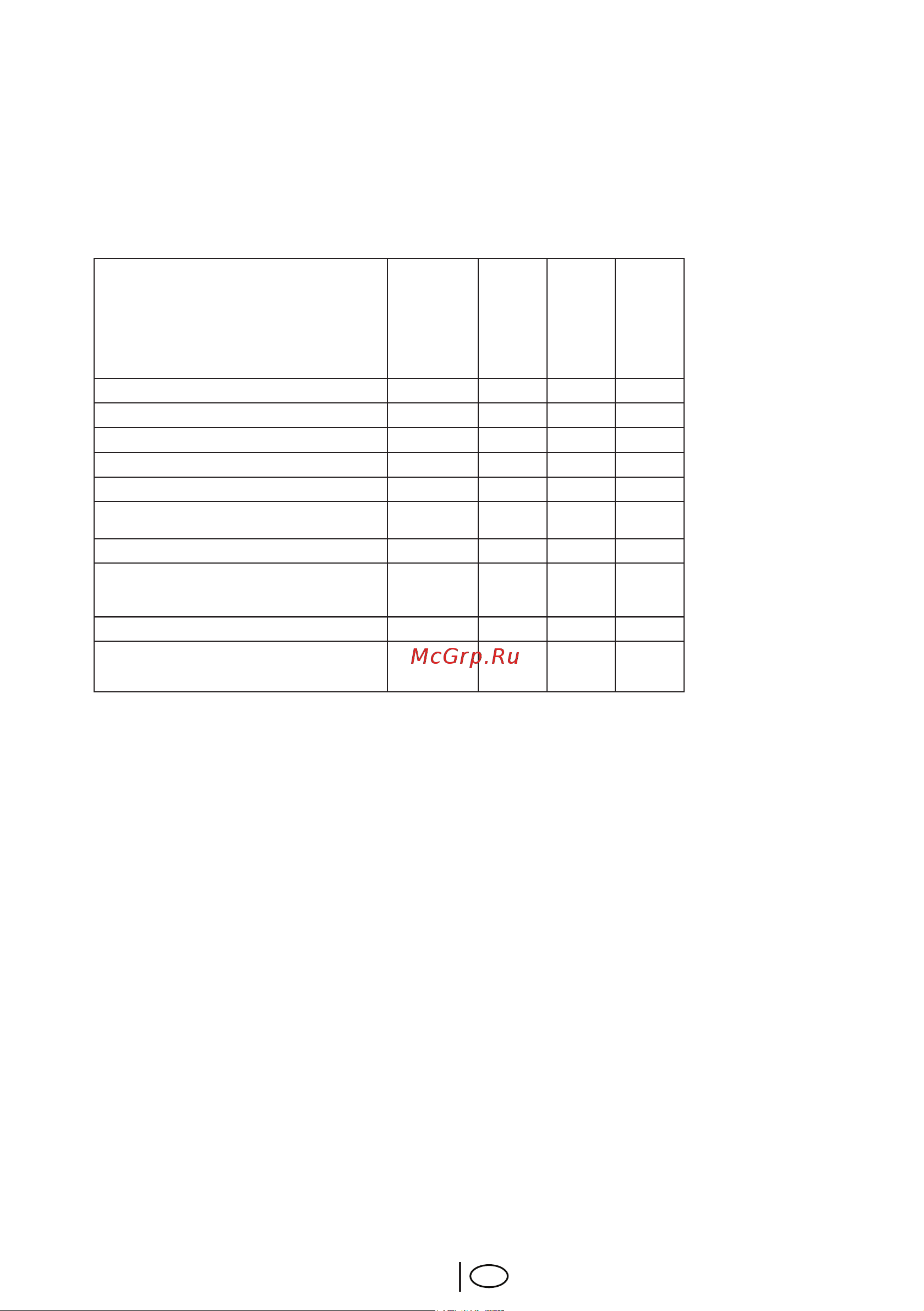 Beko WKD 75080 [41/72] Specifications