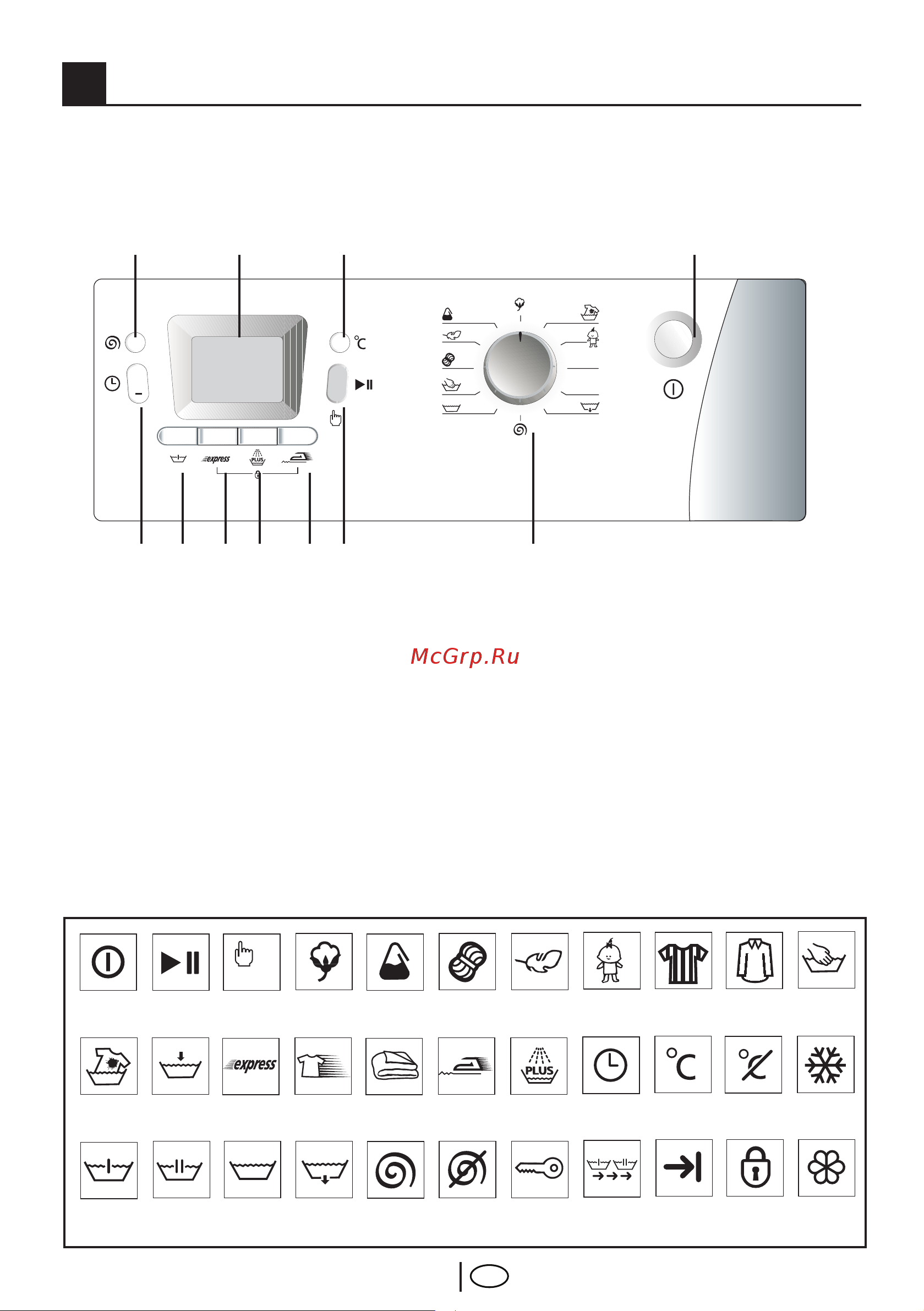 Beko WKD 75080 [50/72] Selecting a program and operating your machine