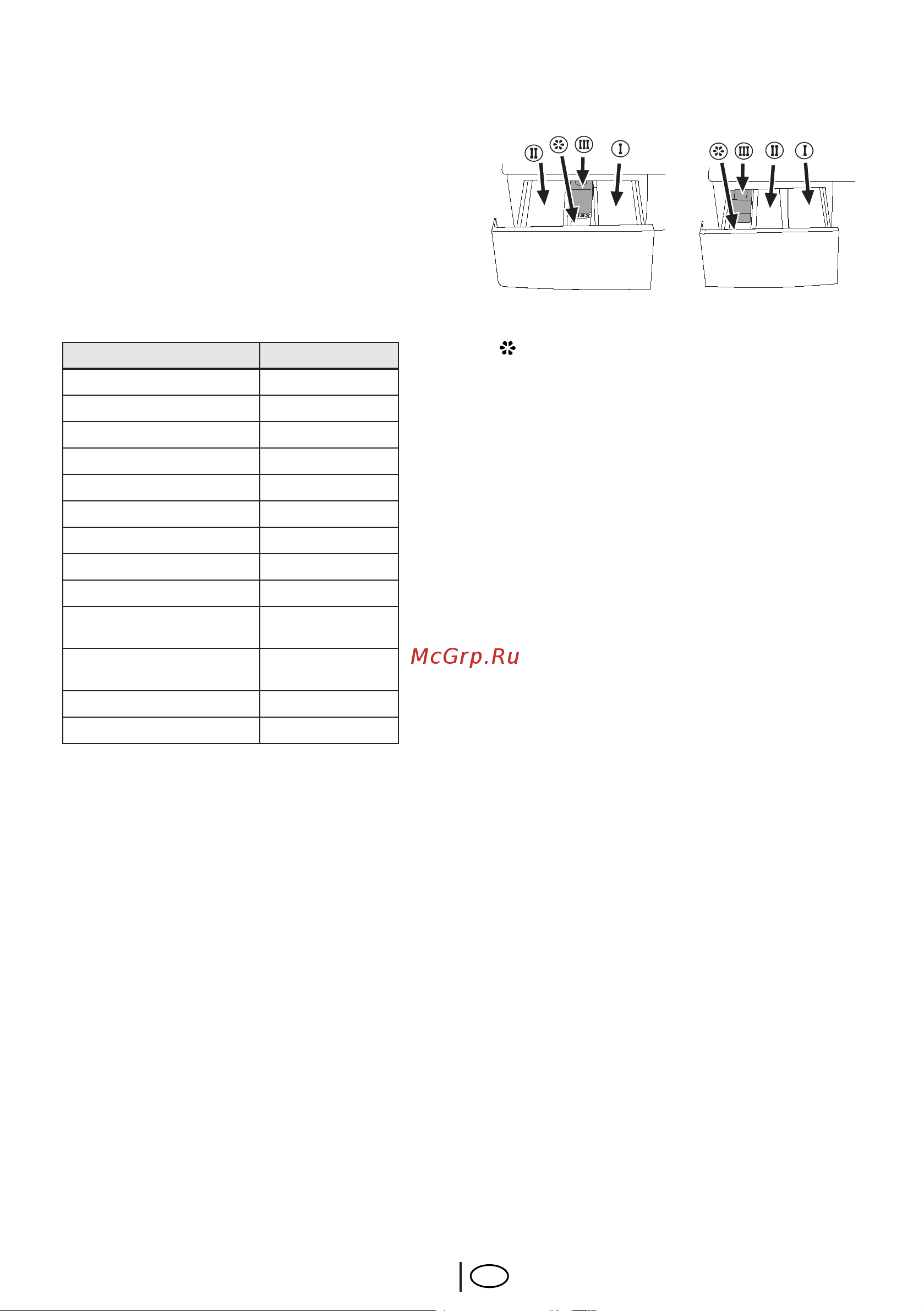 Beko WKD 75085 [12/72] Дверца загрузки белья